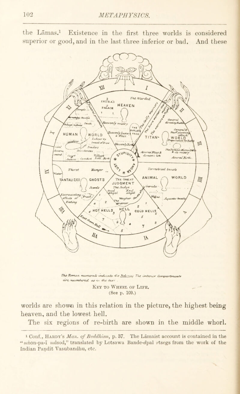 the Lfimas.^ Existence in the first three worlds is considered superior or good, and in the last three inferior or bad. And these Rofri^yi, 7*//^ Cc7n,^cty^Tt^^%/^ ccT'C nuyTt^crccC cls fj' tJcc . Key to Wheel of Life. - (See p, 109.) worlds are show-n in this relation in the picture, the highest being heaven, and the lowest hell. The six regions of re-birth are shown in the middle whorl. 1 Conf., Hardy’s Man. of Buddhism, p. 37. The Lamaist account is contained in the “ ;ahon-pa-i ?adsod,” translated by Lotsawa Bande-rfpal ?-tsegs from the work of the Indian Pandit Vasubandhu, etc.