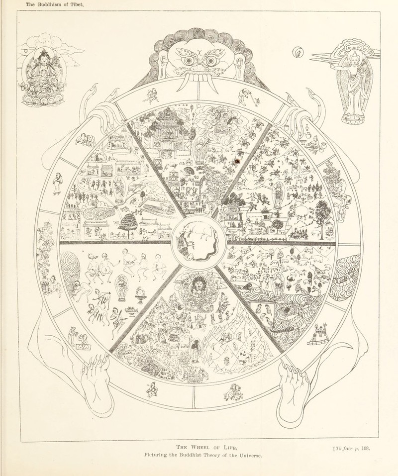 The Buddhism of Tibet. The Wheel of Life, rioturing the Buddhist Theory of the Universe, [ To facp p. 108.