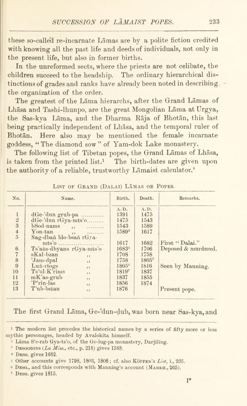 these so-called re-incarnate Lamas are by a polite fiction credited with knowing all the past life and deeds of individuals, not only in the present life, but also in former births. In the unreformed sects, where the priests are not celibate, the children succeed to the headship. The ordinary hierarchical dis¬ tinctions of grades and ranks have already been noted in describing the organization of the order. The greatest of the Lama hierarchs, after the Grrand Lamas of Lhasa and Tashi-lhunpo, are the great Mongolian Lama at Urgya, the Sas-kya Lama, and the Dharma Raja of Bhotan, this last being practically independent of Lhasa, and the temporal ruler of Bhotan. Here also may be mentioned the female incarnate goddess, The diamond sow ” of Yam-dok Lake monastery. The following list of Tibetan popes, the Grrand Lamas of Lhasa, is taken from the printed list.^ The birth-dates are given upon the authority of a reliable, trustworthy Lamaist calculator.^ List of Grand (Dalai) Lamas or Popes. No. Name. Birth. Death. Remarks. 1 dGe-’dun grub-pa . A.D. 1391 A.D. 1475 2 dGe-’diin rGya-mts’o. 1475 1543 3 bSod-nams ,, . 1543 1589 4 Yon-tan ,, . 1589^ 1617 5 Nag-dban blo-bsan rGya- nits’o . 1617 1682 First “ Dalai.” 6 Ts’ans-dbyans rGya-mts’o 1683^ 1706 Deposed & murdered 7 sKal-bzan ,, 1708 1758 8 ’Jam-dpal ,, 1758 1805 9 Lun-rtogs ,, 1805® 1816 Seen by Manning. 10 Ts’ul-K’rims ,, 1819^ 1837 11 mK’as-grub ,, 1837 1855 12 ’P’rin-las ,, 1856 1874 13 T’ub-bstan ,, 1876 Present pope. The first Grrand Lama, G-e-’dun-dub, was born near Sas-kya, and 1 The modern list precedes the historical names by a series of fifty more or less mythic personages, headed by Avalokita himself. - Lama S’e-rab Gya-ts’o, of the Ge-lug-pa monastery, Darjiling. •* Desgodins {La Miss., etc., p. 218) gives 1588. Desg. gives 1682. •'> Other accounts give 1798, 1803, 1808; cf. also Koppen’s List, i., 235. (i Desg., and this corresponds with Manning’s account (Markh., 265). ^ Desg. gives 1815. p.