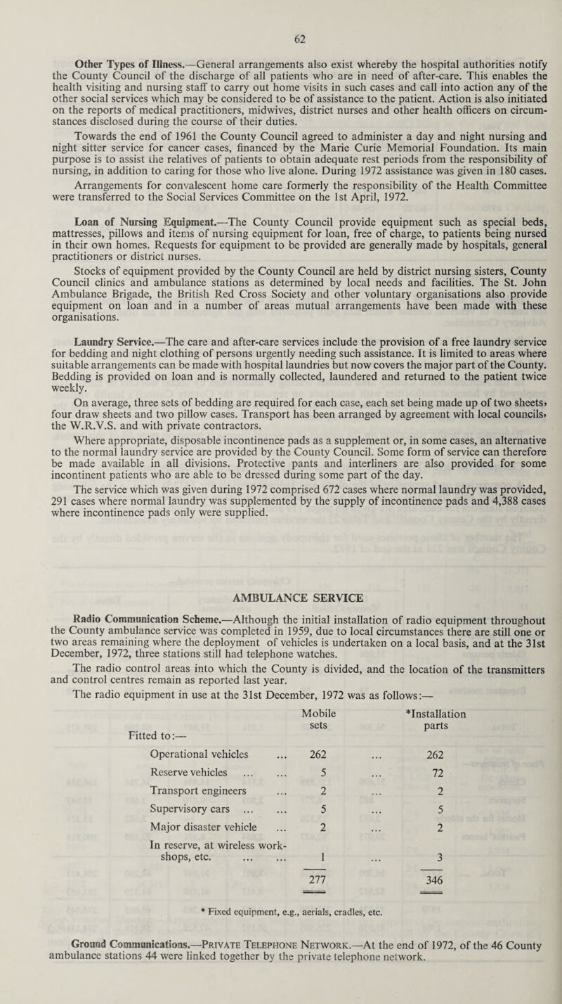 Other Types of Illness.—General arrangements also exist whereby the hospital authorities notify the County Council of the discharge of all patients who are in need of after-care. This enables the health visiting and nursing staff to carry out home visits in such cases and call into action any of the other social services which may be considered to be of assistance to the patient. Action is also initiated on the reports of medical practitioners, midwives, district nurses and other health officers on circum¬ stances disclosed during the course of their duties. Towards the end of 1961 the County Council agreed to administer a day and night nursing and night sitter service for cancer cases, financed by the Marie Curie Memorial Foundation. Its main purpose is to assist the relatives of patients to obtain adequate rest periods from the responsibility of nursing, in addition to caring for those who live alone. During 1972 assistance was given in 180 cases. Arrangements for convalescent home care formerly the responsibility of the Health Committee were transferred to the Social Services Committee on the 1st April, 1972. Loan of Nursing Equipment.—The County Council provide equipment such as special beds, mattresses, pillows and items of nursing equipment for loan, free of charge, to patients being nursed in their own homes. Requests for equipment to be provided are generally made by hospitals, general practitioners or district nurses. Stocks of equipment provided by the County Council are held by district nursing sisters, County Council clinics and ambulance stations as determined by local needs and facilities. The St. John Ambulance Brigade, the British Red Cross Society and other voluntary organisations also provide equipment on loan and in a number of areas mutual arrangements have been made with these organisations. Laundry Service.—The care and after-care services include the provision of a free laundry service for bedding and night clothing of persons urgently needing such assistance. It is limited to areas where suitable arrangements can be made with hospital laundries but now covers the major part of the County. Bedding is provided on loan and is normally collected, laundered and returned to the patient twice weekly. On average, three sets of bedding are required for each case, each set being made up of two sheets? four draw sheets and two pillow cases. Transport has been arranged by agreement with local councils? the W.R.V.S. and with private contractors. Where appropriate, disposable incontinence pads as a supplement or, in some cases, an alternative to the normal laundry service are provided by the County Council. Some form of service can therefore be made available in all divisions. Protective pants and interliners are also provided for some incontinent patients who are able to be dressed during some part of the day. The service which was given during 1972 comprised 672 cases where normal laundry was provided, 291 cases where normal laundry was supplemented by the supply of incontinence pads and 4,388 cases where incontinence pads only were supplied. AMBULANCE SERVICE Radio Communication Scheme.—Although the initial installation of radio equipment throughout the County ambulance service was completed in 1959, due to local circumstances there are still one or two areas remaining where the deployment of vehicles is undertaken on a local basis, and at the 31st December, 1972, three stations still had telephone watches. The radio control areas into which the County is divided, and the location of the transmitters and control centres remain as reported last year. The radio equipment in use at the 31st December, 1972 was as follows:— Mobile *Installation Fitted to:— sets parts Operational vehicles 262 262 Reserve vehicles . 5 72 Transport engineers 2 2 Supervisory cars . 5 5 Major disaster vehicle In reserve, at wireless work- 2 2 shops, etc. . 1 3 277 346 * Fixed equipment, e.g., aerials, cradles, etc. Ground Communications.—Private Telephone Network.—At the end of 1972, of the 46 County ambulance stations 44 were linked together by the private telephone network.