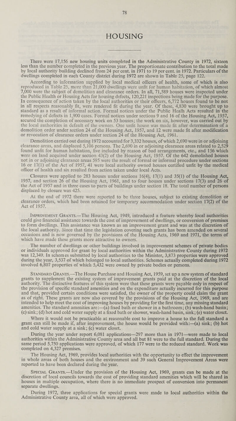 HOUSING There were 17,156 new housing units completed in the Administrative County in 1972, sixteen less than the number completed in the previous year. The proportionate contribution to the total made by local authority building declined from 24 per cent, in 1971 to 19 per cent, in 1972. Particulars of the dwellings completed in each County district during 1972 are shown in Table 25, page 122. According to information supplied by local medical officers of health, some of which is also reproduced in Table 25, more than 21,000 dwellings were unfit for human habitation, of which almost 7,000 were the subject of demolition and clearance orders. In all, 71,589 houses were inspected under the Public Health or Housing Acts for housing defects, 120,221 inspections being made for the purpose. In consequence of action taken by the local authorities or their officers, 6,772 houses found to be not in all respects reasonably fit, were rendered fit during the year. Of these, 4,830 were brought up to standard as a result of informal action. Formal notices under the Public Healh Acts resulted in the remedying of defects in 1,900 cases. Formal notices under sections 9 and 16 of the Housing Act, 1957, secured the completion of necessary work on 53 houses; the work on six, however, was carried out by the local authorities in default of the owners. One unfit house was made fit after determination of a demolition order under section 24 of the Housing Act, 1957, and 12 were made fit after modification or revocation of clearance orders under section 24 of the Housing Act, 1961. Demolition carried out during 1972 accounted for 3,332 houses, of which 2,690 were in or adjoining clearance areas, and displaced 5,106 persons. The 2,690 in or adjoining clearance areas related to 2,529 found unfit for human habitation, five included by reason of bad arrangements, etc., and 156 which were on land acquired under section 43(2) of the Housing Act, 1957. Of the 642 demolished houses not in or adjoining clearance areas 595 were the result of formal or informal procedure under sections 16 or 17(1) of the Act of 1957, 41 were local authority owned houses certified unfit by the medical officer of health and six resulted from action taken under local Acts. Closures were applied to 283 houses under sections 16(4), 17(1) and 35(1) of the Housing Act, 1957, and section 26 of the Housing Act, 1961, and to four houses under sections 17(3) and 26 of the Act of 1957 and in three cases to parts of buildings under section 18. The total number of persons displaced by closure was 425. At the end of 1972 there were reported to be three houses, subject to existing demolition or clearance orders, which had been retained for temporary accommodation under section 17(2) of the Act of 1957. Improvement Grants.—The Housing Act, 1949, introduced a feature whereby local authorities could give financial assistance towards the cost of improvement of dwellings, or conversion of premises to form dwellings. This assistance was known as an improvement grant and was at the discretion of the local authority. Since that time the legislation covering such grants has been amended on several occasions and is now governed by the provisions of the Housing Acts, 1969 and 1971, the terms of which have made these grants more attractive to owners. The number of dwellings or other buildings involved in improvement schemes of private bodies or individuals approved for grant by local authorities within the Administrative County during 1972 was 12,349. In schemes submitted by local authorities to the Minister, 3,873 properties were approved during the year, 3,537 of which belonged to local authorities. Schemes actually completed during 1972 involved 6,807 properties of which 5,432 were owned by private bodies or persons. Standard Grants.—The House Purchase and Housing Act, 1959, set up a new system of standard grants to supplement the existing system of improvement grants paid at the discretion of the local authority. The distinctive features of this system were that these grants were payable only in respect of the provision of specific standard amenities and on the expenditure actually incurred for this purpose and that, provided certain conditions were satisfied, the owner of the property could claim the grant as of right. These grants are now also covered by the provisions of the Housing Act, 1969, and are intended to help meet the cost of improving houses by providing for the first time, any missing standard amenities. The standard amenities are:—(a) fixed bath or shower in a bathroom; (b) wash-hand basin; (c) sink; (d) hot and cold water supply at a fixed bath or shower, wash-hand basin, sink; (e) water closet. Where it would not be practicable at reasonable cost to improve a house to the full standard a grant can still be made if, after improvement, the house would be provided with:—(a) sink; (b) hot and cold water supply at a sink; (c) water closet. During the year under report 6,081 applications—297 more than in 1971—were made to local authorities within the Administrative County area and all but 81 were to the full standard. During the same period 5,750 applications were approved, of which 177 were to the reduced standard. Work was completed on 4,327 premises. The Housing Act, 1969, provides local authorities with the opportunity to effect the improvement in whole areas of both houses and the environment and 39 such General Improvement Areas were reported to have been declared during the year. Special Grants.—Under the provision of the Housing Act, 1969, grants can be made at the discretion of local councils towards the cost of providing standard amenities which will be shared in houses in multiple occupation, where there is no immediate prospect of conversion into permanent separate dwellings. During 1972, three applications for special grants were made to local authorities within the Administrative County area, all of which were approved.