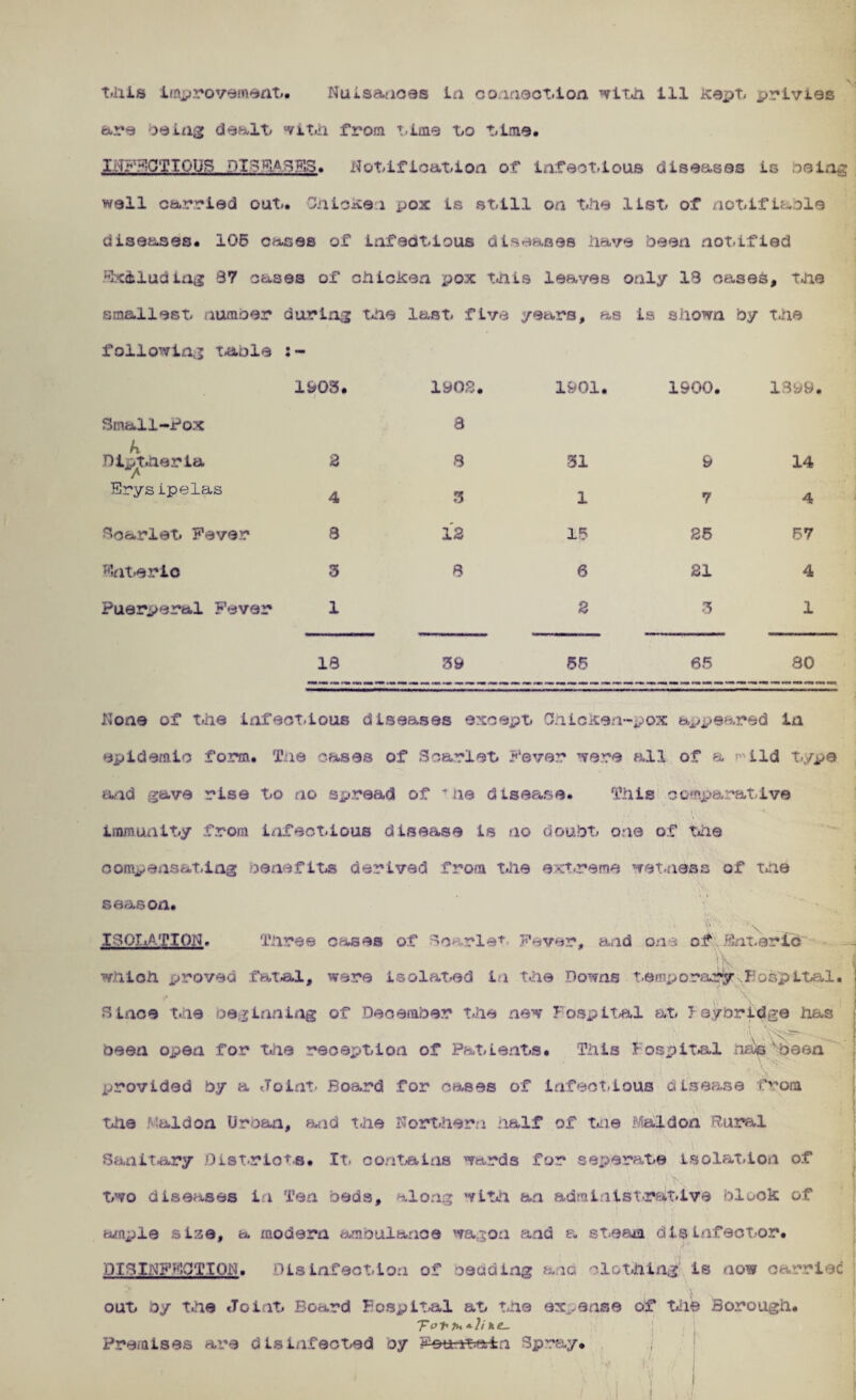 s i this is^rovement-. Nuisances la connection with 111 Kept- x>ivies are being dealt- with from Mine t-o time. INFECTIOUS DIS3EA SE3. Notification of infectious diseases is being well carried out .. Onic Ken pox is st-111 on t-iie list- of notifia -die diseases. 106 cases of infectious diseases have been notified Ex&iuaing 37 cases of chicken pox t-nis leaves only 13 oases. the smallest- number daring the last- five years, as is shown by the following t-able • • 1903. : 1902. 1901. 1900. 1399. Small-Pox 3 A Diptheria 2 8 31 9 14 Erysipelas 4 3 1 7 4 Scarlet. Fever 3 12 16 25 57 Enteric 3 8 6 21 4 Puerperal Fever 1 2 3 1 18 39 56 65 80 None of the infectious diseases except- Chicken-pox appeared In epidemic form, Txie cases of Scarlet- Fever were all of a ild t-ype and gave rise t-o no spread of  ne disease. Tilts comparative S*\ 1 • ; immunity from infeot-ious disease is no doubt- one of Me compensating benefits derived from the extrema wetness of the season. IDOI-ATION. Three cases of 3c< rle* Fever, and one ofEnteric 'V ■’! which proved fatal, were isolated In The Downs temporary J ocplt-al. P-ince the beginning of December the new Fosptt-al at- leybridge has been open for the reoept-ion of Pat-ient-s# Tills 1 ospital nas been ' A provided by a Joint. Board for cases of infeot-ioua disease from t-iie Maldon Uroan, and the Northern naif of t-ne Maldon Rural Sanitary Dist-riots. It. contains wards for separate isolation of - in t-wo diseases in Ten beds, along with an administrative block of ample size, a modern ambulance wagon and e. steam disLnfector. DIS INF EOT I ON. Disinfection of oeuding ana clothing1 is now cncriec out- by tube Joint- Board Fcspital at- t-iie expanse of t-iie Borough, T^t' 7u *7/ *£- Premises are d isinfect-ed by Fomtota ' v, , ! *4 ! ■ I I. i. I I