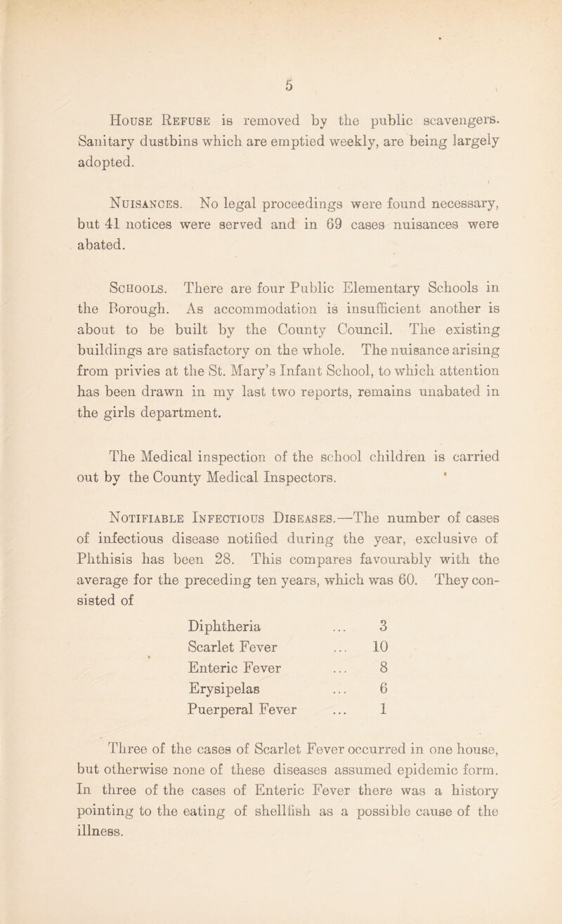 House Refuse is removed by the public scavengers. Sanitary dustbins which are emptied weekly, are being largely adopted. Nuisances. No legal proceedings were found necessary, but 41 notices were served and in 69 cases nuisances were abated. Schools. There are four Public Elementary Schools in the Borough. As accommodation is insufficient another is about to be built by the County Council. The existing buildings are satisfactory on the whole. The nuisance arising from privies at the St. Mary’s Infant School, to which attention has been drawn in my last two reports, remains unabated in the girls department. The Medical inspection of the school children is carried out by the County Medical Inspectors. Notifiable Infectious Diseases.—The number of cases of infectious disease notified during the year, exclusive of Phthisis has been 28. This compares favourably with the average for the preceding ten years, which was 60. They con¬ sisted of Diphtheria ... 3 Scarlet Fever ... 10 Enteric Fever ... 8 Erysipelas ... 6 Puerperal Fever ... 1 Three of the cases of Scarlet Fever occurred in one house, but otherwise none of these diseases assumed epidemic form. In three of the cases of Enteric Fever there was a history pointing to the eating of shellfish as a possible cause of the illness.