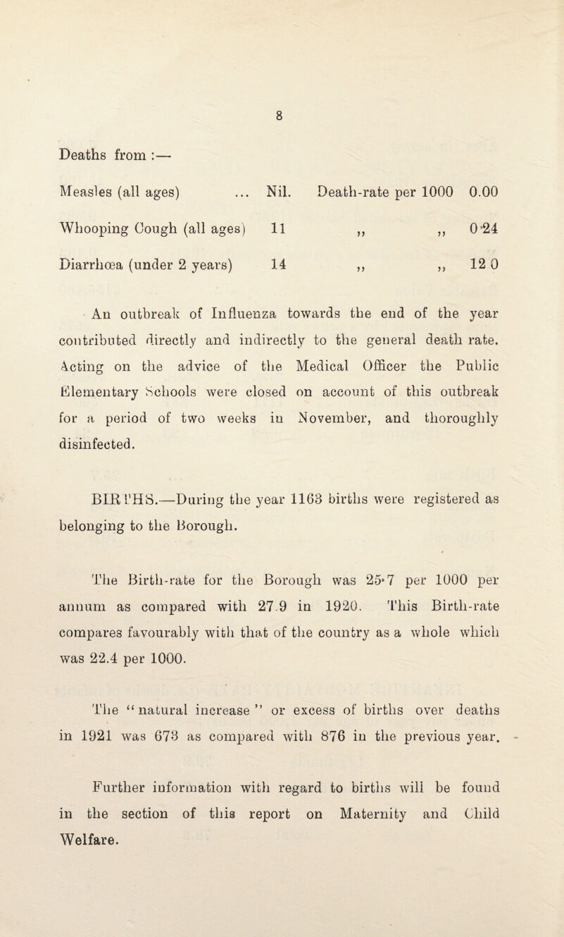 Deaths from :— Measles (all ages) Nil. Death-rate per 1000 0.00 Whooping Cough (all ages) 11 0*24 Diarrhoea (under 2 years) 14 55 55 12 0 An outbreak of Influenza towards the end of the year contributed directly and indirectly to the general death rate. Acting on the advice of the Medical Officer the Public Elementary Schools were closed on account of this outbreak for a period of two weeks in November, and thoroughly disinfected. BIRTHS.—During the year 1168 births were registered as belonging to the Borough. The Birth-rate for the Borough was 25»7 per 1000 per annum as compared with 27.9 in 1920. This Birth-rate compares favourably with that of the country as a whole which was 22.4 per 1000. The “ natural increase” or excess of births over deaths in 1921 was 678 as compared with 876 in the previous year. Further information with regard to births will be found in the section of this report on Maternity and Child Welfare.
