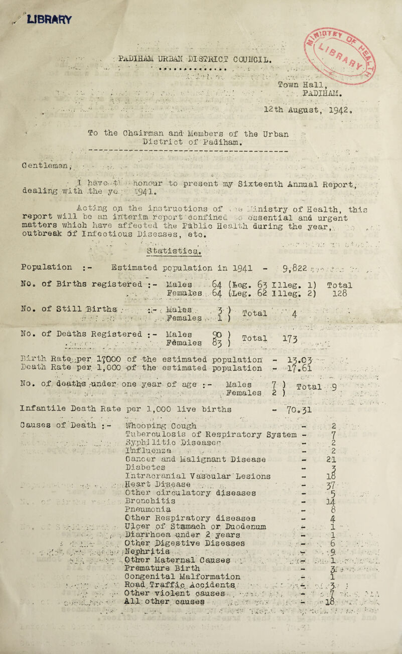 , LIBRARY PaDIHAM UR3A1I PI83.HIC.I COJUGIL. Town Hall, PADIHAM. 12th August, 1942 To the Chairman and' Members of the Urban District of Padiham. Gentlemen. / I havc.-f honour to present my Sixteenth Annual Report dealing with .the yog- 041. Acting on the instructions of , ie Ministry of Health, the report will be an interim report'confined ,0 essential and urgent matters which have affected the Public Health during the year,, outbreak 6f Infectious Diseases, etc. - ’-V ' Statistics o Population Estimated population in 1941 - 9,822 %-r> Noo of Births registered Males 64 (&eg. 63 Illeg. 1) , females 64 (Leg. 62 Illeg; 2) Total 128 No. of Still .'Births;.- n- c Males.. 3 ) Total ...-•females 1 ) No. of Deaths Registered :- Males * .. I 2. f dmales §! Total •; 4 . t • - 173 Birth Rate-.-per 1^000 of the estimated population - 13.03  ' Death Rate per 1,000 -pf the estimated population - 17.61 No. of; deaths .under- one year .of age ; - Males 7 ) Total • • •> i females 2 ). Infantile Death Rate per 1,000 live births - 70o31 Causes of Death •- .t .. t. h Whooping Cough Tuberculosis of Respiratory System - B yp.hu 1 it io Disease r. influenza Cancer and Malignant Disease Diabetes :• » > • ■* ' . Intracranial Vascular Lesions .■lieart Disease Other circulatory diseases Bronchitis Pneumonia Other Respiratory diseases Ulcer of Stsmach or Duodenum v Diarrhoea under .2 years Other Digestive Diseases - ;Nephritis .... ... \ . .. Other Maternal Causey Premature Birth Congenital Malformation Road. Traff-fc . Accidents ' ■ • - c Other violent causes.,, -vm,;.. : ■ All; other .causes • * r% 1 2 7 2 2 21 l8 37 5 3 4 1 - . • 1 , 6 ; . *. :• -9. : - 1 C •3i - vO ' 1 ■i 3- / r loo fn