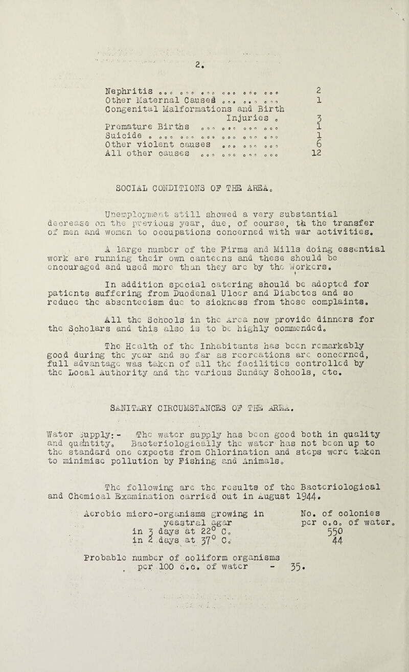o O © O o o 2. Nephritis 0 0 „ 0 0 0 « »0 Other Maternal Caused 0 „ „ o o o coo o o o Congenital Malformations and Birth Injuries 0 Premature Births Ooo BUlClde o OOO OOO OOO Other violent causes All other causes 0«0 o o c OOO o c o ooo OOO ooo o o o ©oo o o o o o o o O o ooo 2 1 3 1 1 6 12 SOCIAL CONDITIONS OF THE AREA„ Unem.plOMme.ut still showed a very substantial decrease on the previous year, due, of course, th the transfer of men and women to occupations concerned with war activities,, A large numhcr of the Firms and Mills doing essential work' are running their own canteens and these should be encouraged and used more than they arc by the Workers„ t In addition special catering should be adopted for patients suffering from Duodenal Ulcer and Diabetes and so reduce the absenteeism due to sickness from those complaints,, All the Schools in the area now provide dinners for the Scholars and this also is to be highly commended,, The Health of the Inhabitants has been remarkably good during the year and so far as recreations arc concerned, full advantage was taken of all the facilities controlled by the Local Authority and the various Sunday Schools, etc* SANITARY CIRCUMSTANCES OF THE AREa Water Supply;- The water supply has been good both in quality and qus!ntity0 Bacteriologically the water has not been up to the standard one expects from Chlorination and steps were taken to minimise pollution by Fishing and Animals0 The following are the results of the Bacteriological and Chemical Examination carried out in August 1944• No. of colonies per CcCo of watero 550 44 Probable number of coliform organisms per 100 c.c. of water Aerobic micro-organisms growing in yeastral agar in 3 days at 22° C0 in 2 days at 37° Co 35-