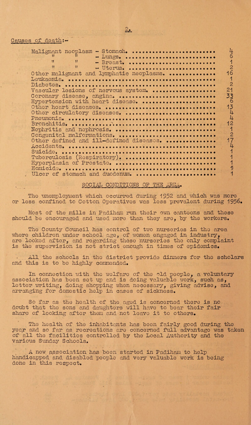 Malignant neoplasm - Stomach. .................... n H - Lungs* • * • •«.•••••••••« 11 - Breast* ....... ” n - Uterus. ..»««... Other malignant and lymphatic neoplasms.... Leukaemia. ..«.... Diabetes* ........ Vascular lesions of nervous system. ..••*••••• Coronary disease, angina. **.*.*.*«*.*«•#**.««*•••*•••• Hypertension with heart disease. ..••••••o.**.» Other heart diseases. ..... Other circulatory diseases. .. Pneumonia* ...••*.».... Bronchitis* ..V...... • • • Nephritis and nephrosis. ... Congenital malformations. Other defined and ill-defined diseases..... Accidents* ............. •••••••.* Suicide. .... Tuberculosis (Respiratory)..... Hyperplasia of Prostate. ....... Homicide. ... Ulcer of stomach and duodenum. ....«•*.. 4 6 1 2 16 1 2 21 13 4 4 12 1 2 17 4 1 1 1 1< 1 SOCIAL CONDITIONS OF THE AREA* ^ -» rnmu .11— *■■»■•■ * *■ *» ■> i 'll Ilia I •* »*' ■*■ • n m m >m< ■ * ■■ m4 The unemployment v/hich occurred during 1932 and which was more or less confined to Cotton Operatives was less prevalent during 1936* Most of the mills in Padiham run their own canteens and these should be encouraged and used more than they are, by the workers. The County Council has control of two nurseries in the area where children under school age, of women engaged in industry, are looked after, and regarding these nurseries the only complaint is the supervision is not strict enough in times of epidemics. .■.. All the schools in the district provide dinners for the scholars and this is to bo highly commended. In connection with the welfare of the old people, a voluntary association has been set up and is doing valuable work, such as, letter v/riting, doing shopping when necessary, giving advise, and arranging for domestic help in cases of sickness. So far as the health of the aged is concerned there is no doubt that the sons and daughters will have to bear their fair share of looking after them and not leave it to others. The health of the inhabitants has boon fairly good during the year and so far as recreations are concerned full advantage Y/as taken of all the facilities controlled by the Local Authority and the various Sunday Schools. • i - t \ A new, .association has been started in Padiham to help handicapped and, disabled people and very valuable work is being done in this respect.