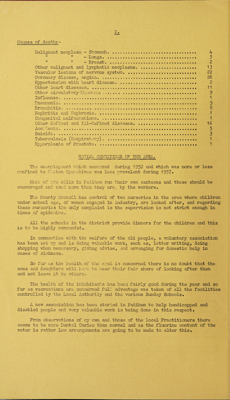 Causes of death:- Malignant neoplasm - Stomach. .. . . .... 4 - Lungs... 3 n h _ Breast. ... 2 Other malignant and lymphatic neoplasms. .... 13 Vascular lesions of nervous system. 22 Coronary disease, angina. .. 26 Hypertension with heart disease . ... .... 2 Other heart diseases...... 11 Other circulatory diseases .. 9 Infiuenz a. ..... 1 Pneumonia. .. 3 Bronchitis „ . . -...... 8 Nephritis and Nephrosis. . 1 Congenital malformations. ..... 1 Other defined and ill-defined diseases... 16 Acc. lent s. .. 3 Suicide. .. 3 Tuberculosis (Re spiral cry) , ... 1 Hyperplasia of Prostate. .... 1 SOCIAL CONDITIONS OF THE AREA. The unemployment which occurred during 1952 and which was more or less confined to C mb ton Operatives was less prevalent during 1957* Most of the mills in Padiham run their own canteens and these should he encouraged and used more than they are. hy the workers. The County Council has control of two nurseries in the area where children under school age, of women engaged in industry, are looked after, and regarding these nurseries the only complaint is the supervision is not strict enough in times of epidemics. All the schools in the district provide dinners for the children and this is to he highly commended. In connection with the welfare of the old people, a voluntary association has heen set up and is doing valuable work, such as, letter writing, doing shopping when necessary, giving advise, and arranging for domestic help in cases of sicknessu So far as the health of the aged is concerned there is no douht that the sons and daughters will I.ia^e to hear their fair share of looking after them and not leave it to others* The health of the inhabitants has heen fairly good during the year and so far as recreations are concerned full advantage was taken of all the facilities controlled hy the Local Author!by and the various Sunday Schools. A new association has heen started in Padiham to help handicapped and disabled people and very valuable work is being done in this respect. From observations of my own and those of the local Practitioners there seems to he more Dental Caries than normal and as the fluorine content of the water is rather low arrangements are going to he made to alter this.