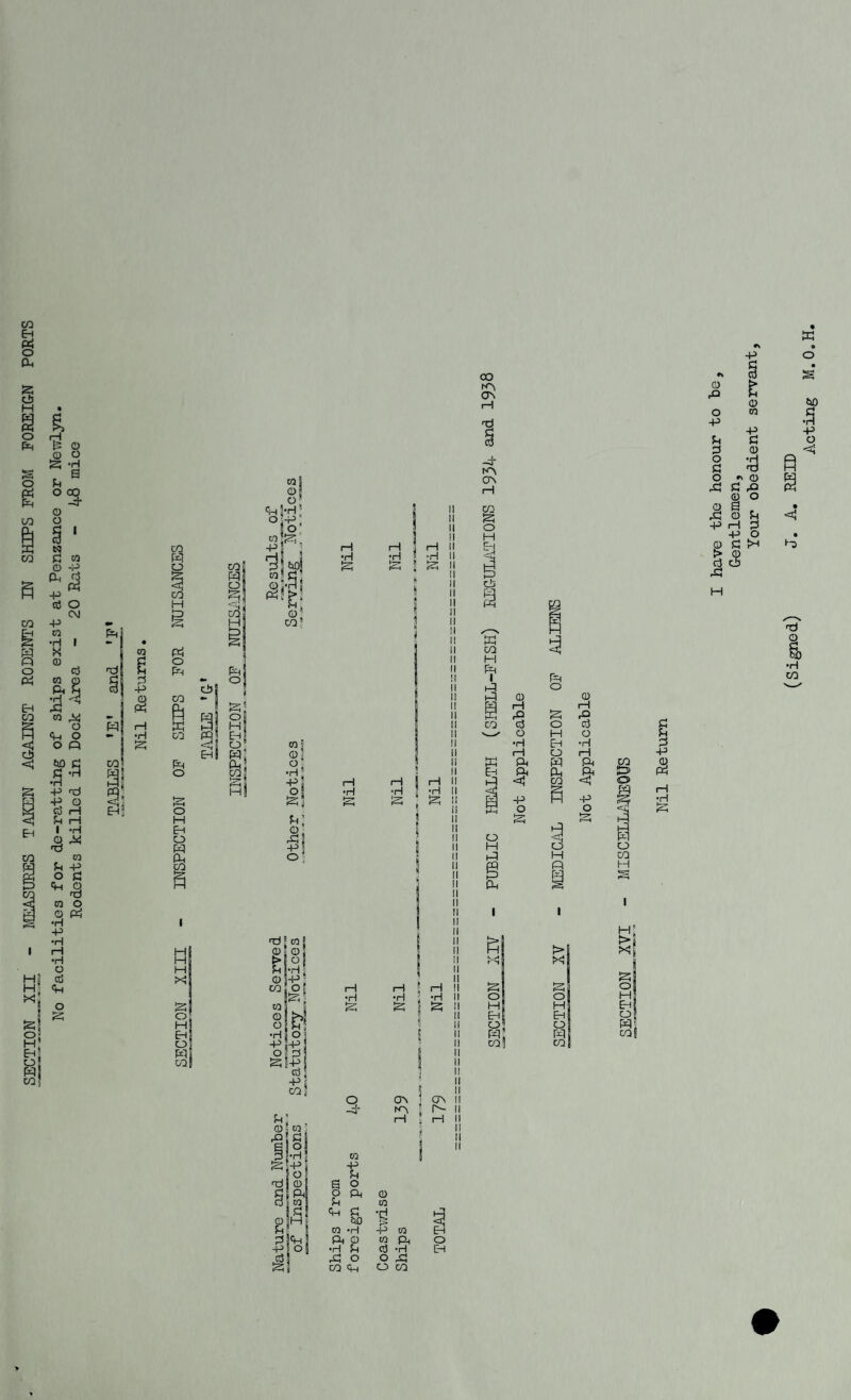 EH pcj O Oh g g g. o CO CO in O O o o o •H S 5 I N w O -P ■p Vi 3 pvi O c\j -p •» CO fti •H 1 0 c3 rd CO o c Pt •d to ^ 1 O w o •• o Q CO •P pci •H CO 11 eh! CO o CO H pel O P•^ CO ft CO o o H Eh o ft H H H X! oE H t-* oS W coj cjj ft Eh COE  H ll CO] H Ph o S’ 08 H wj %\ ftl cos G) o’ qnH! o s: H 3 ll-! 0) ? CO? CO 5 Q) •h; HH O I2:j o i\ 'Cf’co! CD O ■H '■ O P>; CO o 1^1 d O -I p> E3 to O O •H P> O. - S'lP -P rH •H S rH •H s •H s 11 II li II rH 5 rH li -jd  S S !! •H s tH •H S •H S H •H S II 11 II II II II II II II II II II II II ll II o a\ ; ! II II -d II 1 H II t/0 ' II P 1 i II o ! II ! w i ! 1 0 S o Pi p p 0 to w ■C ! H P •d Hi i iO H 1 ra 'H 4h w H Hi P p w p o o [ 'H Jh cd •H H S O o CO H o CO CO CTn -d- ON O':! S o H EH W CO H g CO a s o H EH CD tH o •H tH S -P O S CD rH ft O •H H Ph <ll ■P o o H Q S o i a s w o CO H , r*l| > !^ll 1 s OJ 5 o HI H Eh i Eh 5 o ! H' Exl 5 CO 1 O o p (D to p C d 0 § I O »• 0 S d rQ 0 o 0 S • S 0 Sh <1 p H d P o • 0 d >H 1-3 S o o c>0 ft p o <1 > H cS g p p Pd rH •H s rd •H