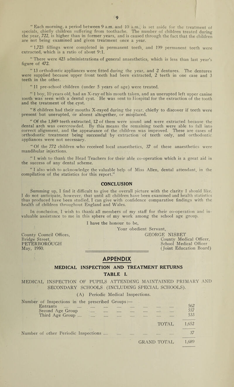 specials, chiefly children suffering from toothache. The number of children treated during the year, 722, is higher than in former years, and is caused through the fact that the children are not being examined and given treatment once a year. “ 1,723 fillings were completed in permanent teeth, and 199 permanent teeth were extracted, which is a ratio of about 9:1. “ There were 423 administrations of general anaesthetics, which is less than last year’s figure of 472. “ 13 orthodontic appliances were fitted during the year, and 2 dentures. The dentures were supplied because upper front teeth had been extracted, 2 teeth in one case and 3 teeth in the other. “ 11 pre-school children (under 5 years of age) were treated. *' 1 boy, 10 years old, had an X-ray of his mouth taken, and an unerupted left upper canine tooth was seen with a dental cyst. He was sent to Hospital for the extraction of the tooth and the treatment of the cyst. “8 children had their mouths X-rayed during the year, chiefly to discover if teeth were present but unerupted, or absent altogether, or misplaced. “ Of the 1,849 teeth extracted, 12 of them were sound and were extracted because the dental arch was overcrowded. By this means the remaining teeth were able to fall into correct alignment, and the appearance of the children was improved. These are cases of orthodontic treatment being successful by extraction of teeth only, and orthodontic appliances were not necessary. “ Of the 772 children who received local anaesthetics, 37 of these anaesthetics were mandibular injections. “ I wish to thank the Head Teachers for their able co-operation which is a great aid in the success of any dental scheme. “ I also wish to acknowledge the valuable help of Miss Allen, dental attendant, in the compilation of the statistics for this report.” CONCLUSION Summing up, I find it difficult to give the overall picture with the clarity I should like. I do not anticipate, however, that until all children have been examined and health statistics thus produced have been studied, I can give with confidence comparative findings with the health of children throughout England and Wales. In conclusion, I wish to thank all members of my staff for their co-operation and in¬ valuable assistance to me in this sphere of my work among the school age group. I have the honour to be, Your obedient Servant, GEORGE NISBET County Medical Officer, School Medical Officer (Joint Education Board) APPENDIX MEDICAL INSPECTION AND TREATMENT RETURNS TABLE I. MEDICAL INSPECTION OE PUPILS ATTENDING MAINTAINED PRIMARY AND SECONDARY SCHOOLS (INCLUDING SPECIAL SCHOOLS). (A) Periodic Medical Inspections. Number of Inspections in the prescribed Groups:— Entrants . 562 Second Age Group . 557 Third Age Group. 533 TOTAL 1,652 Number of other Periodic Inspections. 37 County Council Offices, Bridge Street, PETERBOROUGH May, 1950. GRAND TOTAL 1,689