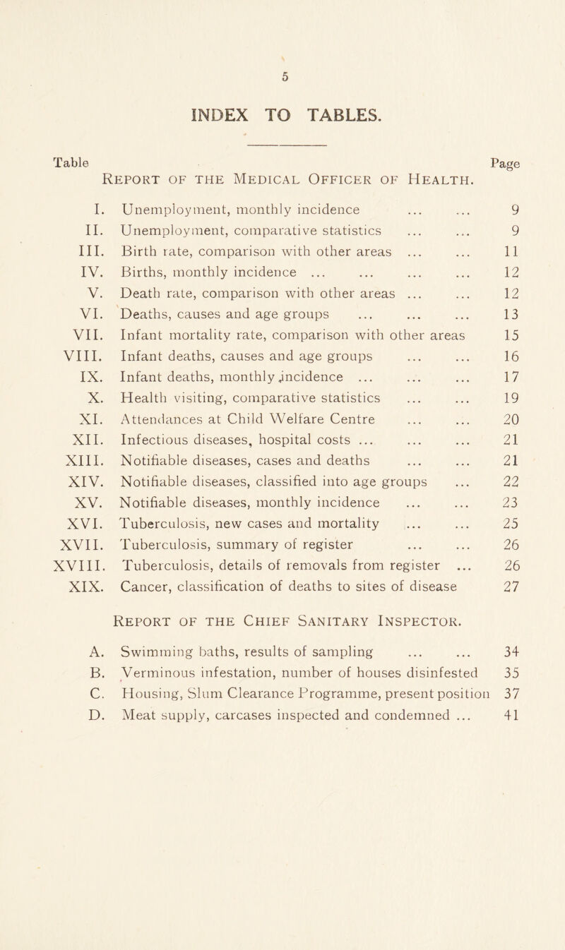 INDEX TO TABLES. Table Page Report of the Medical Officer of Health. I. Unemployment, monthly incidence ... ... 9 II. Unemployment, comparative statistics ... ... 9 III. Birth rate, comparison with other areas ... ... 11 IV. Births, monthly incidence ... ... ... ... 12 V. Death rate, comparison with other areas ... ... 12 VI. Deaths, causes and age groups ... ... ... 13 VII. Infant mortality rate, comparison with other areas 15 VIII. Infant deaths, causes and age groups ... ... 16 IX. Infant deaths, monthly incidence ... ... ... 17 X. Health visiting, comparative statistics ... ... 19 XI. Attendances at Child Welfare Centre ... ... 20 XII. Infectious diseases, hospital costs ... ... ... 21 XIII. Notifiable diseases, cases and deaths ... ... 21 XIV. Notifiable diseases, classified into age groups ... 22 XV. Notifiable diseases, monthly incidence ... ... 23 XVI. Tuberculosis, new cases and mortality j... ... 25 XVII. Tuberculosis, summary of register ... ... 26 XVIII. Tuberculosis, details of removals from register ... 26 XIX. Cancer, classification of deaths to sites of disease 27 Report of the Chief Sanitary Inspector. A. Swimming baths, results of sampling ... ... 34 B. Verminous infestation, number of houses disinfested 35 C. Housing, Slum Clearance Programme, present position 37 D. Meat supply, carcases inspected and condemned ... 41