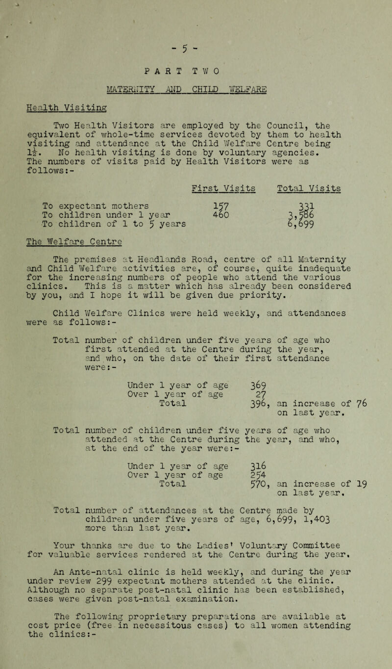 - 5 - PART TWO MATERNITY AND CHILD WELFARE Health Visiting Two Health Visitors are employed by the Council, the equivalent of whole-time services devoted by them to health visiting and attendance at the Child Welfare Centre being liT. No health visiting is done by voluntary agencies. The numbers of visits paid by Health Visitors were as follows:- First Visits To expectant mothers l}7 To children under 1 year 460 To children of 1 to 5 years The Welfare Centre Total Visits The premises at Headlands Road, centre of all Maternity and Child Welfare activities are, of course, quite inadequate for the increasing numbers of people who attend the various clinics. This is a matter which has already been considered by you, -and I hope it will be given due priority. Child Welfare Clinics were held weekly, and attendances were as follows:- Total number of children under five years of age who first attended at the Centre during the year, and who, on the date of their first attendance were:- Under 1 year of age 3^9 Over 1 year of age 2? Total 39^5 an increase of 76 on last year. Total number of children under five years of age who attended at the Centre during the year, and who, at the end of the year were:- Under 1 year of age 316 Over 1 year of age 254 Total 570, an increase of 19 on last year. Total number of attendances at the Centre made by children under five years of age, 6,699? 1?403 more than last year. Your thanks are due to the Ladies’ Voluntary Committee for valuable services rendered at the Centre during the year. An Ante-natal clinic is held weekly, and during the year under review 299 expectant mothers attended at the clinic. Although no separate post-natal clinic has been established, cases were given post-natal examination. The following proprietary preparations are available at cost price (free in necessitous cases) to all women attending the clinics:-