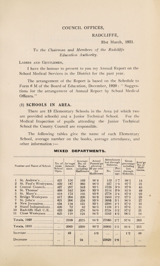 digitised image 3