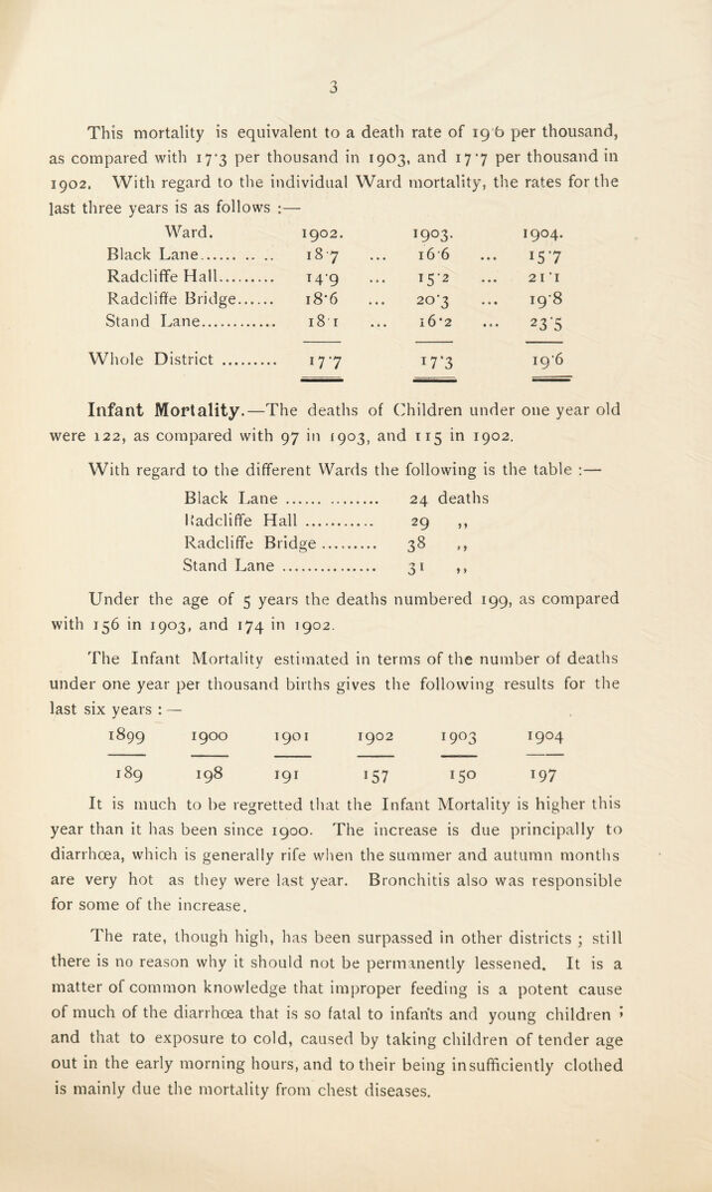 digitised image 2