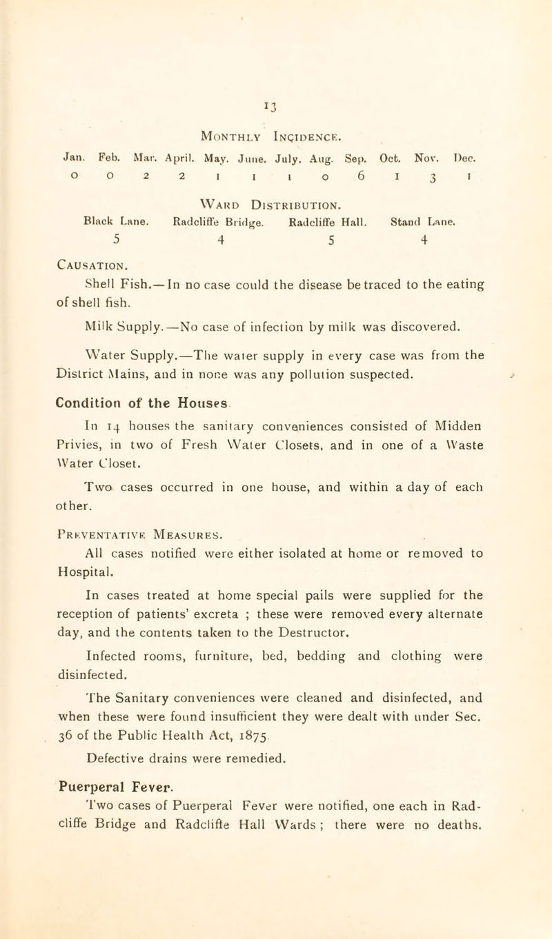 Monthly Inqidenck. Jan. Feb. Mar. April. May. June. July. Aug. Sep. Ocfc. Nov. Dec. 002211106131 Ward Distribution. Black Lane. Radclift’e Bridge. Radcliffe Hall. Stand Lane. 5 4 5 4 Causation. Shell Fish.— In no case could the disease be traced to the eating of shell fish. Milk Supply.—No case of infection by milk was discovered. Water Supply.—The water supply in every case was from the District Mains, and in none was any pollution suspected. Condition of the Houses In 14 houses the sanitary conveniences consisted of Midden Privies, in two of Fresh Water Closets, and in one of a Waste Water Closet. Two cases occurred in one house, and within a day of each other. Prkventativk Measures. All cases notified were either isolated at home or removed to Hospital. In cases treated at home special pails were supplied for the reception of patients’ excreta ; these were removed every alternate day, and the contents taken to the Destructor. Infected rooms, furniture, bed, bedding and clothing were disinfected. The Sanitary conveniences were cleaned and disinfected, and when these were found insufficient they were dealt with under Sec. 36 of the Public Health Act, 1875. Defective drains were remedied. Puerperal Fever. 'I’wo cases of Puerperal Fever were notified, one each in Rad- cliffe Bridge and Radclifte Hall Wards ; there were no deaths.