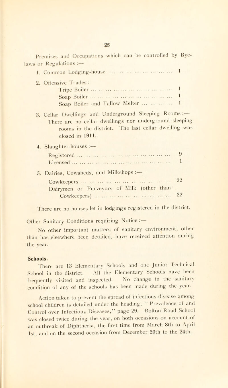 Premises and Occupations which can be controlled by Bye¬ laws or Regulations :— 1. Common Lodging-house .. 1 2. Offensive Trades : Tripe Boiler.. 1 Soap Boiler. 1 Soap Boiler and 1 allow Melter . 1 3. Cellar Dwellings and Underground Sleeping Rooms :— There are no cellar dwellings nor underground sleeping rooms in the district. 1 he last cellar dwelling was closed in 1911. 4. Slaughter-houses :— Registered. 9 Licensed. 1 5. Dairies, Cowsheds, and Milkshops : Cowkeepers. 22 Dairymen or Purveyors of Milk (other than Cowkeepers) . 22 There are no houses let in lodgings registered in the district. Other Sanitary Conditions requiring Notice :— No other important matters of sanitary environment, other than has elsewhere been detailed, have received attention during the year. Schools. There are 13 Elementary Schools and one Junior technical School in the district. All the Elementary Schools have been frequently visited and inspected. No change in the sanitary condition of any of the schools has been made during the year. Action taken to prevent the spread of infectious disease among school children is detailed under the heading, Prevalence ol and Control over Infectious Diseases, page 29. Bolton Road School was closed twice during the year, on both occasions on account of an outbreak of Diphtheria, the first time from March 8th to April 1st, and on the second occasion lrom December 20th to the 24th.