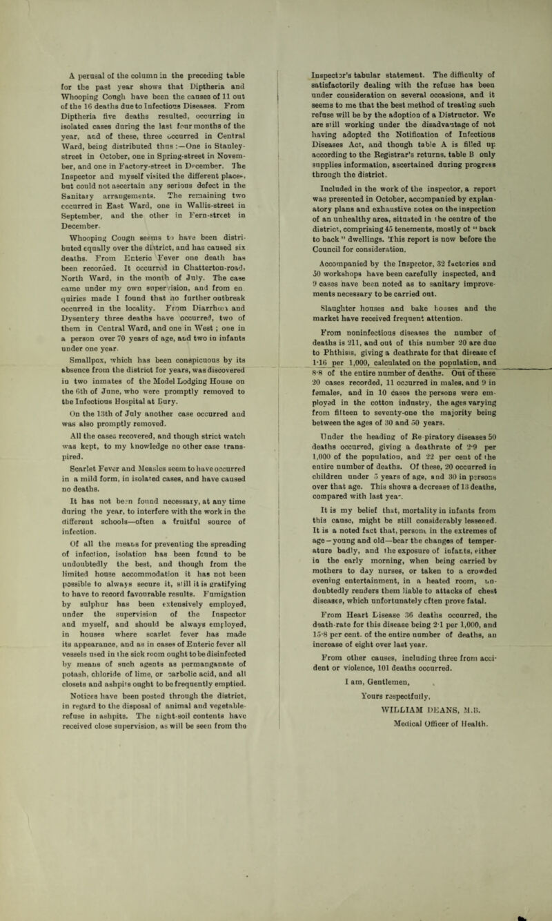 A perusal of the column in the preceding table for the past year shows that Diptheria and Whooping Cough have been the causes of 11 out of the 16 deaths due to Infectious Diseases. From Diptheria five deaths resulted, occurring in isolated cases during the last four months of the year, and of these, three occurred in Central Ward, being distributed thus One io Stanley- street in October, one in Spring-street in Novem¬ ber, and one in Factory-street in December. Ihe Inspector and myself visited the different places, but could not ascertain any serious defect in the Sanitary arrangements. The remaining two occurred in East Ward, one in Wallis-street in September, and the other in Fern-street in December. Whooping Cougn seems to have been distri¬ buted equally over the district, and has caused six deaths. From Enteric Vpever one death has been recorded. It occurred in Chatterton-road, North Ward, in the month of July. The case came under my own supervision, and from en quiries made I found that no further outbreak occurred in the locality. From Diarrhooi and Dysentery three deaths have occurred, two of them in Central Ward, and one in West ; one in a person over 70 years of age, and two io infants under one year. Smallpox, which has been conspicuous by its absence from the district for years, was discovered in two inmates of the Model Lodging House on the Gth of June, who were promptly removed to tbe Infectious Hospital at Dury. On the 13th of July another case occurred and was also promptly removed. All the cases recovered, and though strict watch was kept, to my knowledge no other case trans¬ pired. Scarlet Fever and Measles seem to have occurred in a mild form, in isolated cases, and have caused no deaths. It has not be.rn found necessary, at any time during the year, to interfere with the work in the different schools—often a fruitful source of infection. Of all the means for preventing the spreading of infection, isolation has been feund to be undoubtedly the best, and though from the limited house accommodation it has not been possible to always secure it, still it is gratifying to have to record favourable results. Fumigation by sulphur has been extensively employed, under the supervision of the Inspector and myself, and should be always employed, in houses where scarlet fever has made its appearance, and as in cases of Enteric fever all vessels need in the sick room ought to be disinfected by means of such agents as permanganate of potash, chloride of lime, or carbolic acid, and all closets and ashpits ought to be frequently emptied. Notices have been posted through the district, in regard to the disposal of animal and vegetable- refuse in ashpits. The night-soil contents have received close supervision, as will be seen from the Inspector’s tabular statement. The difficulty of satisfactorily dealing with the refuse has been under consideration on several occasions, and it seems to me that the best method of treating such refuse will be by the adoption of a Distructor. We are still working under tbe disadvantage of not having adopted the Notification of Infectious Diseases Act, and though table A is filled up according to the Registrar’s returns, table B only supplies information, ascertained during progms through the district. Included in the work of the inspector, a report was presented in October, accompanied by explan¬ atory plans and exhaustive notes on the inspection of an unhealthy area, situated in ihe centre of the district, comprising 45 tenements, mostly of “ back to back ” dwellings. This report is now before the Council for consideration. Accompanied by the Inspector, 32 factories snd 30 workshops have been carefully inspected, and 9 cases nave been noted as to sanitary improve¬ ments necessary to be carried out. Slaughter houses and bake houses and the market have received frequent attention. From noninfectious diseases the number of deaths is 211, and out of this number 20 are due to Phthisis, giving a deathrate for that disease of 1- 16 per 1,000, calculated on the population, and 8-8 of the entire number of deaths. OuFof these 20 cases recorded, 11 occurred in males, and 0 in females, and in 10 cases the persons were em¬ ployed in the cotton industry, the ages varying from filteen to seventy-one the majority being between the ages of 30 and 50 years. Tinder the heading of Re piratory diseases 50 deaths occurred, giving a deathrate of 2-9 per 1,000 of the population, and 22 per cent of ihe entire number of deaths. Of these, 20 occurred io children under 5 years of age, and 30 in persons over that age. This shows a decrease of 13 deaths, compared with last yea'. It is my belief that, mortality in infants from this cause, might be still considerably lessened. It is a noted fact that, persont in the extremes of age —young and old—bear the changes of temper¬ ature badly, and the exposure of infants, either in the early morning, when being carried bv mothers to day nurses, or taken to a crowded evening entertainment, in a heated room, un¬ doubtedly renders them liable to attacks of chest diseases, which unfortunately eften prove fatal. From Heart Disease 36 deaths occurred, the death-rate for this disease being 21 per 1,000, and 15-8 per cent, of the entire number of deaths, au increase of eight over last year. From other causes, including three from acci¬ dent or violence, 101 deaths occurred. 1 am, Gentlemen, Yours respectfully, WILLIAM DEANS, M.B. Medical Officer of Health.
