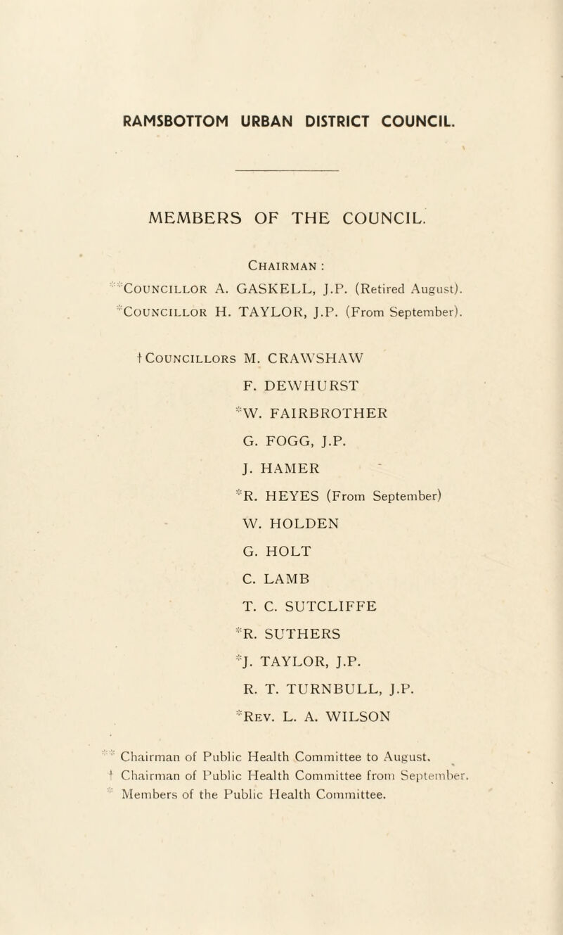 RAMSBOTTOM URBAN DISTRICT COUNCIL MEMBERS OF THE COUNCIL. Chairman : Councillor A. GASKELL, J.P. (Retired August). Councillor H. TAYLOR, J.P. (From September). t Councillors M. CRAWSHAW F. DEW HURST *W. FAIRBROTHER G. FOGG, J.P. J. HAMER R. HEYES (From September) W. HOLDEN G. HOLT C. LAMB T. C. SUTCLIFFE *R. SUTHERS *J. TAYLOR, J.P. R. T. TURNBULL, J.P. *Rev. L. A. WILSON Chairman of Public Health Committee to August. Chairman of Public Health Committee from September. Members of the Public Health Committee.