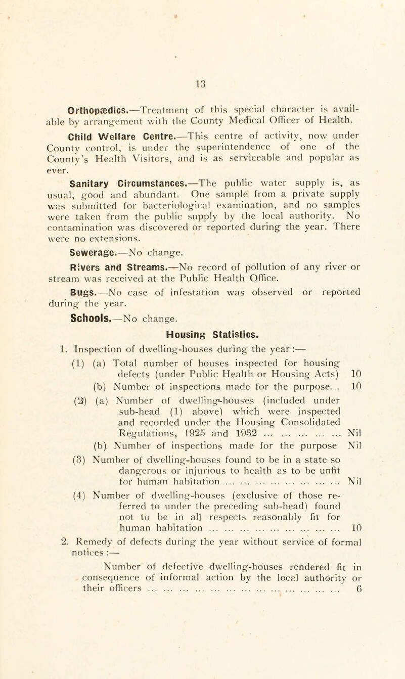 Orthopsedics.—Trealmont of this special character is avail¬ able hv arrani^enienl with the County Medical Officer of Health. Child Welfare Centre.—This centre of activity, now under Countv control, is under the superintendence of one of the County's Health Visitors, and is as serviceable and popular as ever. Sanitary Circumstances.—The public water supply is, as usual, s^ood and abundant. One sample from a private supply was submitted for bacteriolog^ical examination, and no samples were taken from the public supply by the local authority. No contamination was discovered or reported during the year. There were no extensions. Sewerage.—No change. Rivers and Streams.—No record of pollution of any river or stream was received at the Public Health Office. Bugs.—No case of infestation was observed or reported during the year. Schools.—No change. Housing Statistics. 1. Inspection of dwelling-houses during the year:— (1) (a) Total number of houses inspected for housing defects (under Public Health or Housing Acts) 10 (b) Number of inspections made for the purpose... 10 (21) (a) Number of dwelling-houses (included under sub-head (1) above) which were inspected and recorded under the Housing Consolidated Reg^ulations, 1925 and 1932 . Nil (b) Number of inspections made for the purpose Nil (3) Number of dwelling-houses found to be in a state so dangerous or injurious to health as to be unfit for human habitation . Nil (4) Number of dwelling-houses (exclusive of those re¬ ferred to under the preceding sub-head) found not to be in all respects reasonably fit for human habitation . 10 2. Remedy of defects during the year without service of formal notices :— Number of defective dwelling-houses rendered fit in consequence of informal action by the local authority or their officers . G