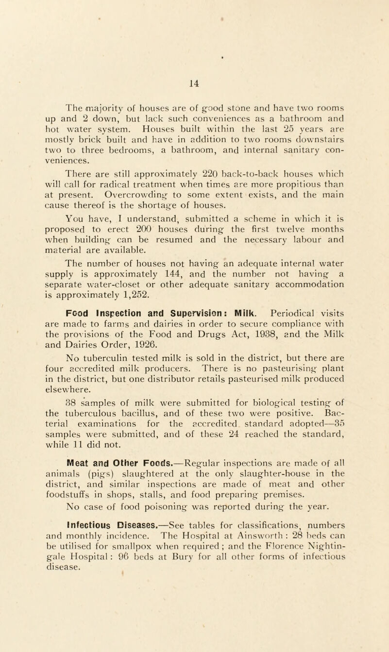 The imajority of houses are of good stone and have two rooms up and 2 down, I)ut lack such conveniences as a bathroom and liot water system. Houses built within tlie last 25 years are mostly brick built and have in addition to two rooms downstairs two to three bedrooms, a bathroom, and internal sanitary con¬ veniences. There are still approximately 220 back-to-back houses which will call for radical treatment when times are more propitious than at present. Overcrowding to some extent exists, and the main cause thereof is the shortage of houses. You have, I understand, submitted a scheme in which it is proposed to erect 200 houses during the first twelve months when building can be resumed and the necessary labour and material are available. The number of houses not having an adequate internal water supply is approximately 144, and the number not having a separate water-closet or other adequate sanitary accommodation is approximately 1,252. Food Inspection and Supervision: Milk. Periodical visits are made to farms and dairies in order to secure compliance with the prov isions of the Food and Drugs Act, 1938, and the Milk and Dairies Order, 1926. No tuberculin tested milk is sold in the district, but there are four accredited milk producers. There is no pasteurising plant in the district, but one distributor retails pasteurised milk produced elsewhere. 88 samples of milk were submitted for biological testing of the tuberculous bacillus, and of these two were positive. Bac¬ terial examinations for the accredited standard adopted—35 samples were submitted, and of these 24 reached the standard, while 11 did not. Meat and Other Foods.—Regular inspections are made of all animals (pigs) slaughtered at the only slaughter-house in the district, and similar inspections are made of meat and other foodstuffs in shops, stalls, and food preparing premises. No case of food poisoning was reported during the year. Infectious Diseases.—See tables for classifications, numbers and monthly incidence. The Hospital at Ainsworth : 28 beds can be utilised for smallpox when required ; and the Florence Nightin¬ gale Hospital : 96 beds at Bury for all other forms of inleclious disease.