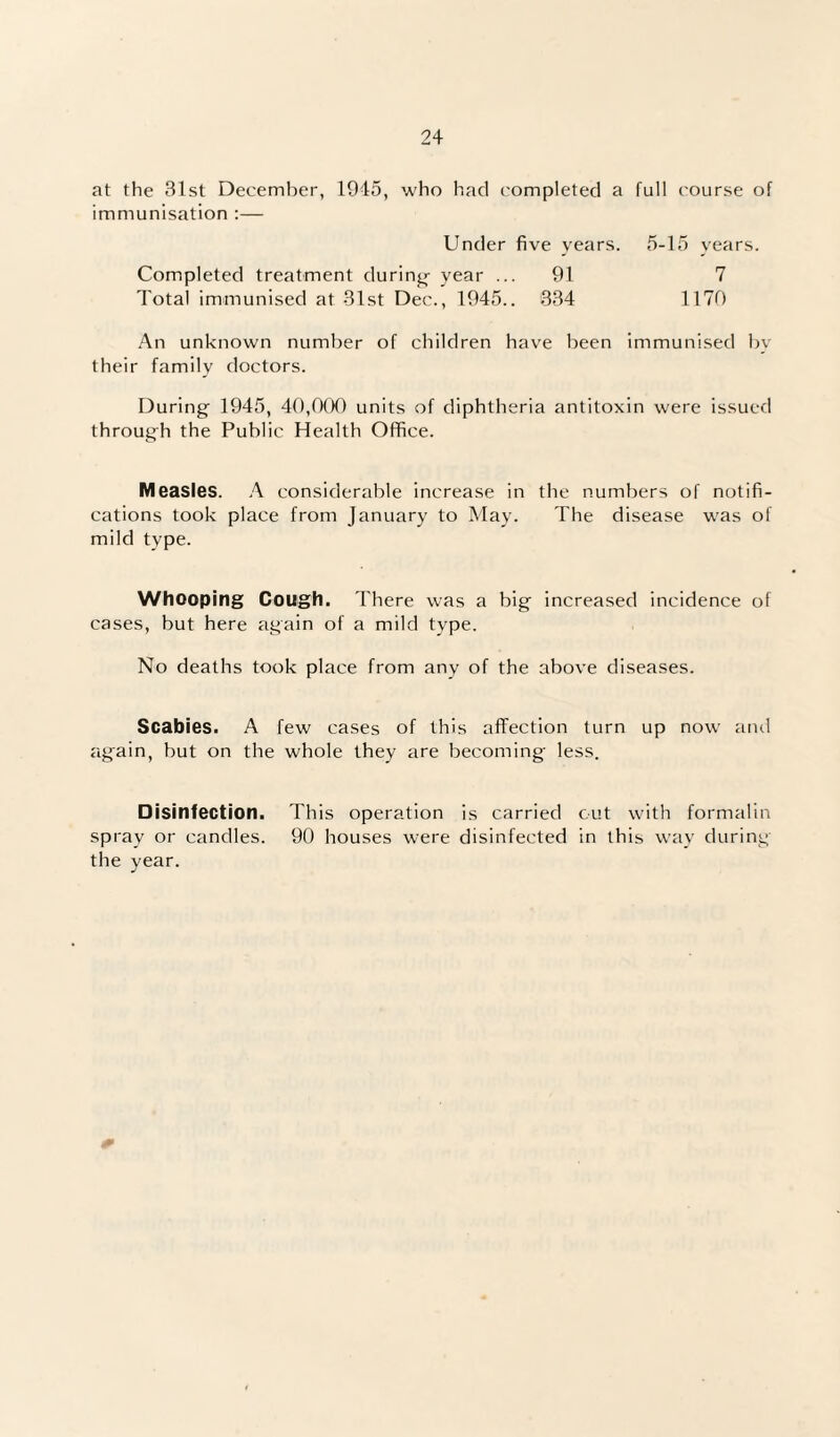 at the 31st December, 1945, who had completed a full course of immunisation :— Under five years. 5-15 years. Completed treatment during year ... 91 7 Total immunised at 31st Dec., 1945.. 334 1170 An unknown number of children have been immunised by their family doctors. During 1945, 40,000 units of diphtheria antitoxin were issued through the Public Health Office. Measles. A considerable increase in the numbers of notifi¬ cations took place from January to May. The disease was of mild type. Whooping Cough. There was a big increased incidence of cases, but here again of a mild type. No deaths took place from any of the above diseases. Scabies. A few cases of this affection turn up now and again, but on the whole they are becoming less. Disinfection. This operation is carried cut with formalin spray or candles. 90 houses were disinfected in this way during the year. 0