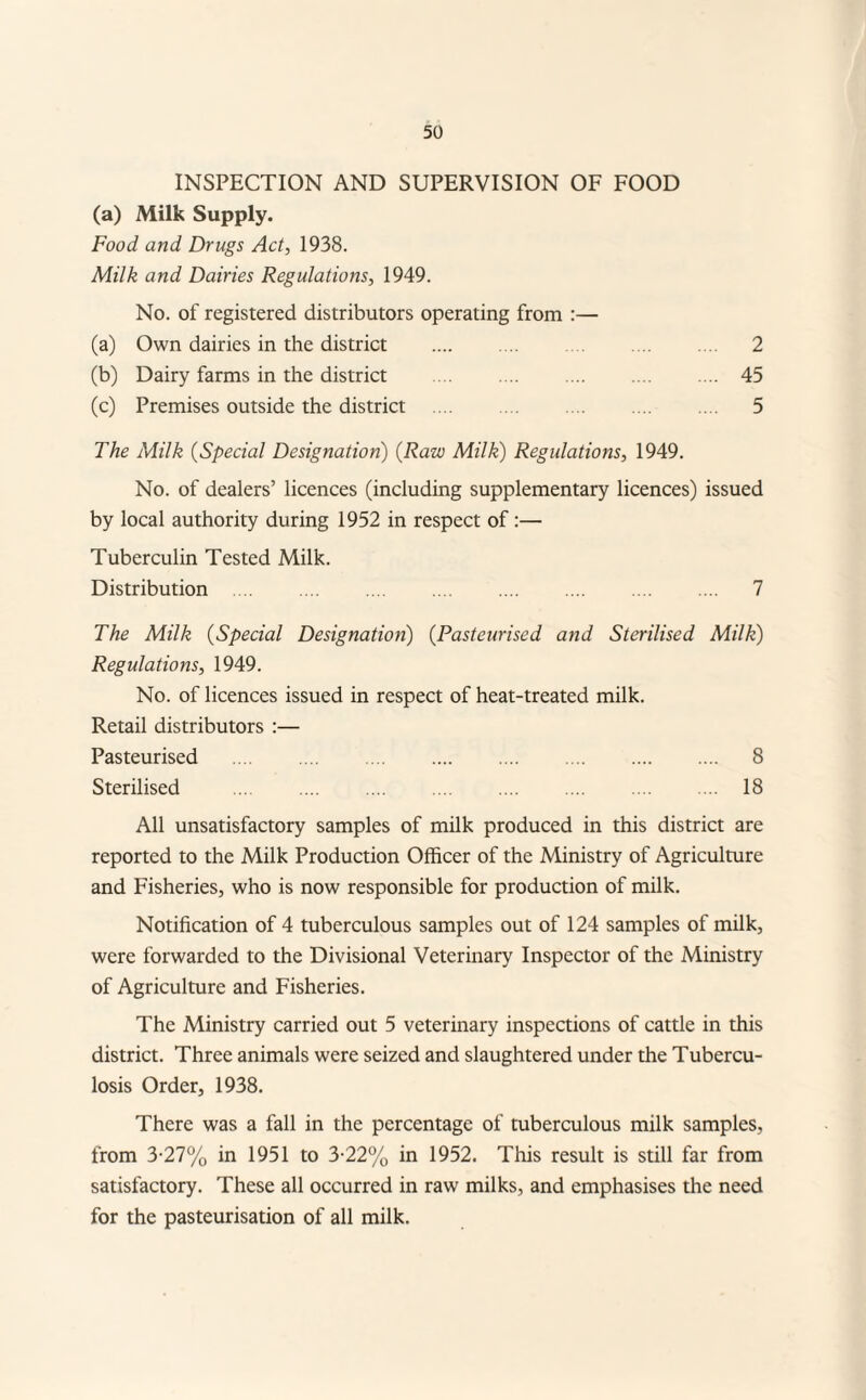 INSPECTION AND SUPERVISION OF FOOD (a) Milk Supply. Food and Drugs Act, 1938. Milk and Dairies Regulations, 1949. No. of registered distributors operating from :— (a) Own dairies in the district . 2 (b) Dairy farms in the district . 45 (c) Premises outside the district . 5 The Milk {Special Designation) {Raw Milk) Regulations, 1949. No. of dealers’ licences (including supplementary licences) issued by local authority during 1952 in respect of:— Tuberculin Tested Milk. Distribution . 7 The Milk {Special Designation) {Pasteurised and Sterilised Milk) Regulations, 1949. No. of licences issued in respect of heat-treated milk. Retail distributors :— Pasteurised . 8 Sterilised . 18 All unsatisfactory samples of milk produced in this district are reported to the Milk Production Officer of the Ministry of Agriculture and Fisheries, who is now responsible for production of milk. Notification of 4 tuberculous samples out of 124 samples of milk, were forwarded to the Divisional Veterinary Inspector of the Ministry of Agriculture and Fisheries. The Ministry carried out 5 veterinary inspections of cattle in this district. Three animals were seized and slaughtered under the Tubercu¬ losis Order, 1938. There was a fall in the percentage of tuberculous milk samples, from 3-27% in 1951 to 3-22% in 1952. This result is still far from satisfactory. These all occurred in raw milks, and emphasises the need for the pasteurisation of all milk.