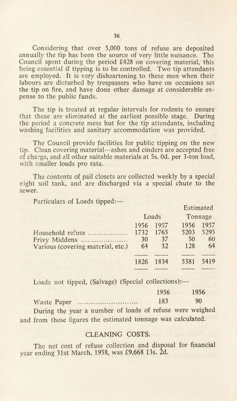 Considering that over 5,000 tons of refuse are deposited annually the tip has been the source of very little nuisance. The Council spent during the period £428 on covering material, this being essential if tipping is to be controlled. Two tip attendants are employed. It is very disheartening to these men when their labours are disturbed by trespassers who have on occasions set the tip on fire, and have done other damage at considerable ex¬ pense to the public funds. The tip is treated at regular intervals for rodents to ensure that these are eliminated at the earliest possible stage. During the period a concrete mess hut for the tip attendants, including washing facilities and sanitary accommodation was provided. The Council provide facilities for public tipping on the new tip. Clean covering material—ashes and cinders are accepted free of cha~ge, and all other suitable materials at 5s. Od. per 3-ton load, with smaller loads pro rata. The contents of pail closets are collected weekly by a special night soil tank, and are discharged via a special chute to the sewer. Particulars of Loads tipped:— Household refuse. Privy Middens . Various (covering material, etc.) Loads 1956 1957 1732 1765 30 37 64 32 1826 1834 Estimated Tonnage 1956 1957 5203 5295 50 60 128 64 5381 5419 Loads not tipped, (Salvage) (Special collections):— 1956 1956 Waste Paper . 183 90 During the year a number of loads of refuse were weighed and from these figures the estimated tonnage was calculated. CLEANING COSTS. The net cost of refuse collection and disposal for financial year ending 31st March. 1958, was £9,668 13s. 2d.