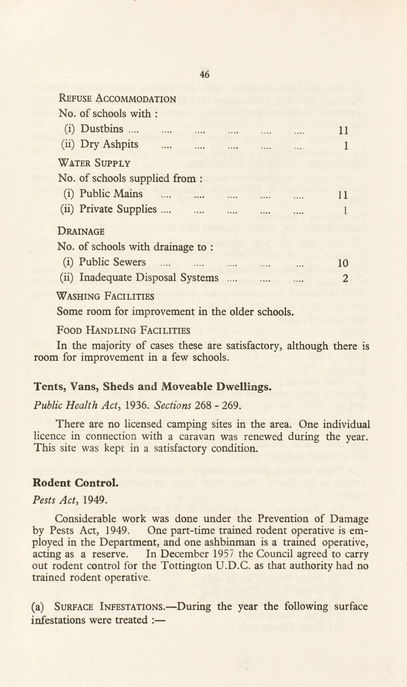 Refuse Accommodation No. of schools with : (i) Dustbins. (ii) Dry Ashpits . Water Supply No. of schools supplied from : (i) Public Mains . (ii) Private Supplies. 11 11 1 Drainage No. of schools with drainage to : (i) Public Sewers . (ii) Inadequate Disposal Systems 10 2 Washing Facilities Some room for improvement in the older schools. Food Handling Facilities In the majority of cases these are satisfactory, although there is room for improvement in a few schools. Tents, Vans, Sheds and Moveable Dwellings. Public Health Act, 1936. Sections 268 - 269. There are no licensed camping sites in the area. One individual licence in connection with a caravan was renewed during the year. This site was kept in a satisfactory condition. Rodent Control. Pests Act, 1949. Considerable work was done under the Prevention of Damage by Pests Act, 1949. One part-time trained rodent operative is em¬ ployed in the Department, and one ashbinman is a trained operative, acting as a reserve. In December 1957 the Council agreed to carry out rodent control for the Tottington U.D.C. as that authority had no trained rodent operative. (a) Surface Infestations.—During the year the following surface infestations were treated :—