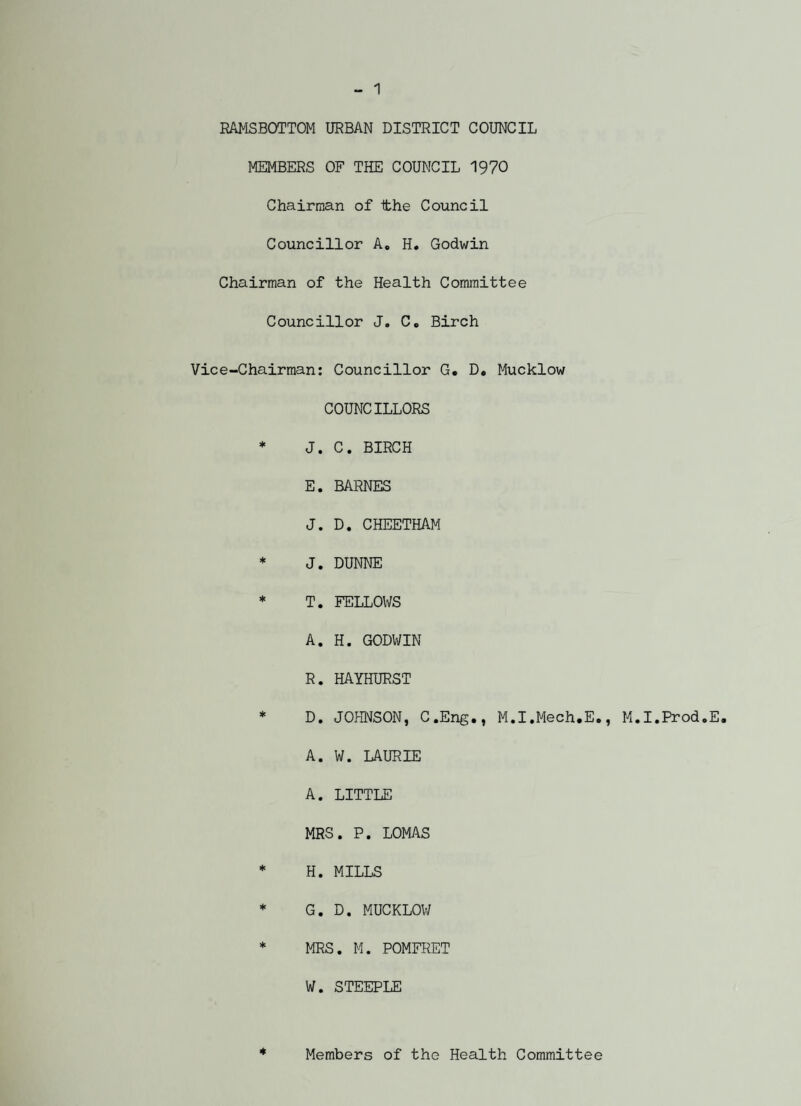 1 RAMSBOTTOM URBAN DISTRICT COUNCIL MEMBERS OF THE COUNCIL 1970 Chairman of Ifche Council Councillor A. H. Godwin Chairman of the Health Committee Councillor J. C. Birch Vice-Chairman: Councillor G. D. Mucklow COUNCILLORS * J. C. BIRCH E. BARNES J. D. CHEETHAM * J. DUNNE * T. FELLOWS A. H. GODWIN R. HAYHURST * D. JOHNSON, C.Eng., M.I.Mech.E., M.I.Prod.E. A. W. LAURIE A. LITTLE MRS. P. LOMAS * H. MILLS * G. D. MUCKLOW * MRS. M. POMFRET W. STEEPLE * Members of the Health Committee