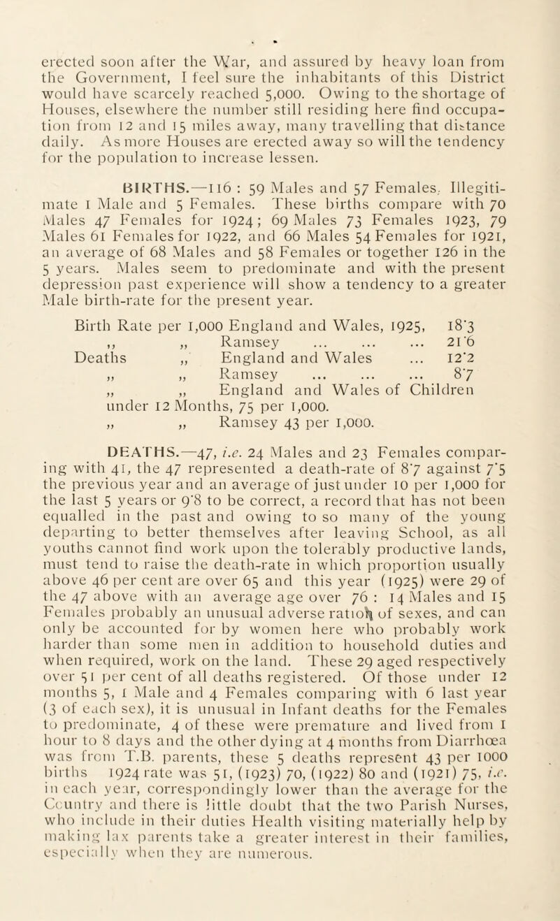 erected soon after the War, and assured by heavy loan from the Government, I feel sure the inhabitants of this District would have scarcely reached 5,000. Owing to the shortage of Houses, elsewhere the number still residing here find occupa¬ tion from 12 and 15 miles away, many travelling that distance daily. As more Houses are erected away so will the tendency for the population to increase lessen. BIRTHS.—116 : 59 Males and 57 Females.. Illegiti¬ mate I Male and 5 Females. These births compare with 70 Males 47 Females for 1924; 69 Males 73 Females 1923, 79 Males 61 Females for 1922, and 66 Males 54 Females for 1921, an average of 68 Males and 58 Females or together 126 in the 5 years. Males seem to predominate and with the present depression past experience will show a tendency to a greater Male birth-rate for the present year. Birth Rate per 1,000 England and Wales, 1925, i8'3 ,, „ Ramsey ... ... ... 2I'6 Deaths „ England and Wales ... I2'2 „ „ Ramsey ... ... ... 87 „ „ England and Wales of Children under 12 Months, 75 per 1,000. „ „ Ramsey 43 per 1,000. DEATHS.—47, i.e. 24 Males and 23 Females compar¬ ing with 41, the 47 represented a death-rate of 87 against 7'5 the previous year and an average of just under 10 per 1,000 for the last 5 years or 9'8 to be correct, a record that has not been equalled in the past and owing to so many of the young departing to better themselves after leaving School, as all youths cannot find work upon the tolerably productive lands, must tend to raise the death-rate in which proportion usually above 46 per cent are over 65 and this year (1925) were 29 of the 47 above with an average age over 76 : 14 Males and 15 Females probably an unusual adverse ratiofy of sexes, and can only be accounted for by women here who probably work harder than some men in addition to household duties and when required, work on the land. These 29 aged respectively over 51 per cent of all deaths registered. Of those under 12 months 5, t Male and 4 Females comparing with 6 last year (3 of each sex), it is unusual in Infant deaths for the Females to predominate, 4 of these were premature and lived from I hour to 8 days and the other dying at 4 months from Diarrhoea was from T.B. parents, these 5 deaths represent 43 per 1000 births 1924 rate was 51, (1923) 70, (1922) 80 and (1921) 75. in each year, correspondingly lower than the average for the Country and there is little doubt that the two Parish Nurses, who include in their duties Health visiting materially help by making lax parents take a greater interest in their families, especially when they are numerous.