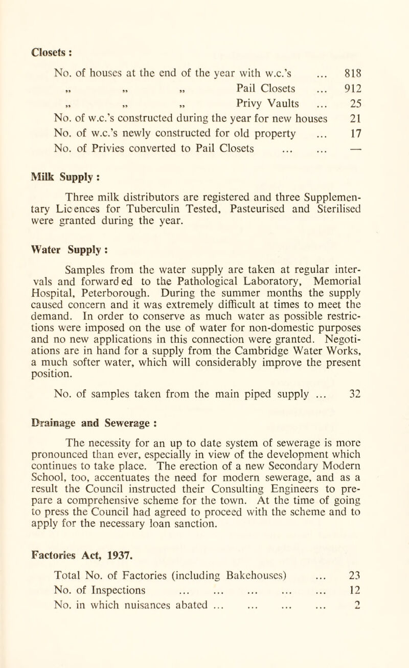 Closets: No. of houses at the end of the year with w.c.’s ... 818 „ „ „ Pail Closets ... 912 „ „ „ Privy Vaults ... 25 No. of w.c.’s constructed during the year for new houses 21 No. of w.c.’s newly constructed for old property ... 17 No. of Privies converted to Pail Closets ... ... — Milk Supply : Three milk distributors are registered and three Supplemen¬ tary Licences for Tuberculin Tested, Pasteurised and Sterilised were granted during the year. Water Supply : Samples from the water supply are taken at regular inter¬ vals and forward ed to the Pathological Laboratory, Memorial Hospital, Peterborough. During the summer months the supply caused concern and it was extremely difficult at times to meet the demand. In order to conserve as much water as possible restric¬ tions were imposed on the use of water for non-domestic purposes and no new applications in this connection were granted. Negoti¬ ations are in hand for a supply from the Cambridge Water Works, a much softer water, which will considerably improve the present position. No. of samples taken from the main piped supply ... 32 Drainage and Sewerage : The necessity for an up to date system of sewerage is more pronounced than ever, especially in view of the development which continues to take place. The erection of a new Secondary Modern School, too, accentuates the need for modern sewerage, and as a result the Council instructed their Consulting Engineers to pre¬ pare a comprehensive scheme for the town. At the time of going to press the Council had agreed to proceed with the scheme and to apply for the necessary loan sanction. Factories Act, 1937. Total No. of Factories (including Bakehouses) ... 23 No. of Inspections ... . 12 No. in which nuisances abated. 2