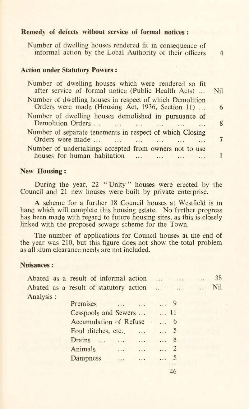 Remedy of defects without service of formal notices : Number of dwelling houses rendered lit in consequence of informal action by the Local Authority or their officers 4 Action under Statutory Powers : Number of dwelling houses which were rendered so fit after service of formal notice (Public Health Acts) ... Nil Number of dwelling houses in respect of which Demolition Orders were made (Housing Act, 1936, Section 11) ... 6 Number of dwelling houses demolished in pursuance of Demolition Orders. ... . 8 Number of separate tenements in respect of which Closing Orders were made ... . 7 Number of undertakings accepted from owners not to use houses for human habitation . ... 1 New Housing: During the year, 22 “ Unity ” houses were erected by the Council and 21 new houses were built by private enterprise. A scheme for a further 18 Council houses at Westfield is in hand which will complete this housing estate. No further progress has been made with regard to future housing sites, as this i9 closely linked with the proposed sewage scheme for the Town. The number of applications for Council houses at the end of the year was 210, but this figure does not show the total problem as all slum clearance needs are not included. Nuisances: Abated as a result of informal action Abated as a result of statutory action Analysis : Premises . 9 Cesspools and Sewers.11 Accumulation of Refuse ... 6 Foul ditches, etc., . 5 Drains . 8 Animals . 2 Dampness . 5 38 Nil 46