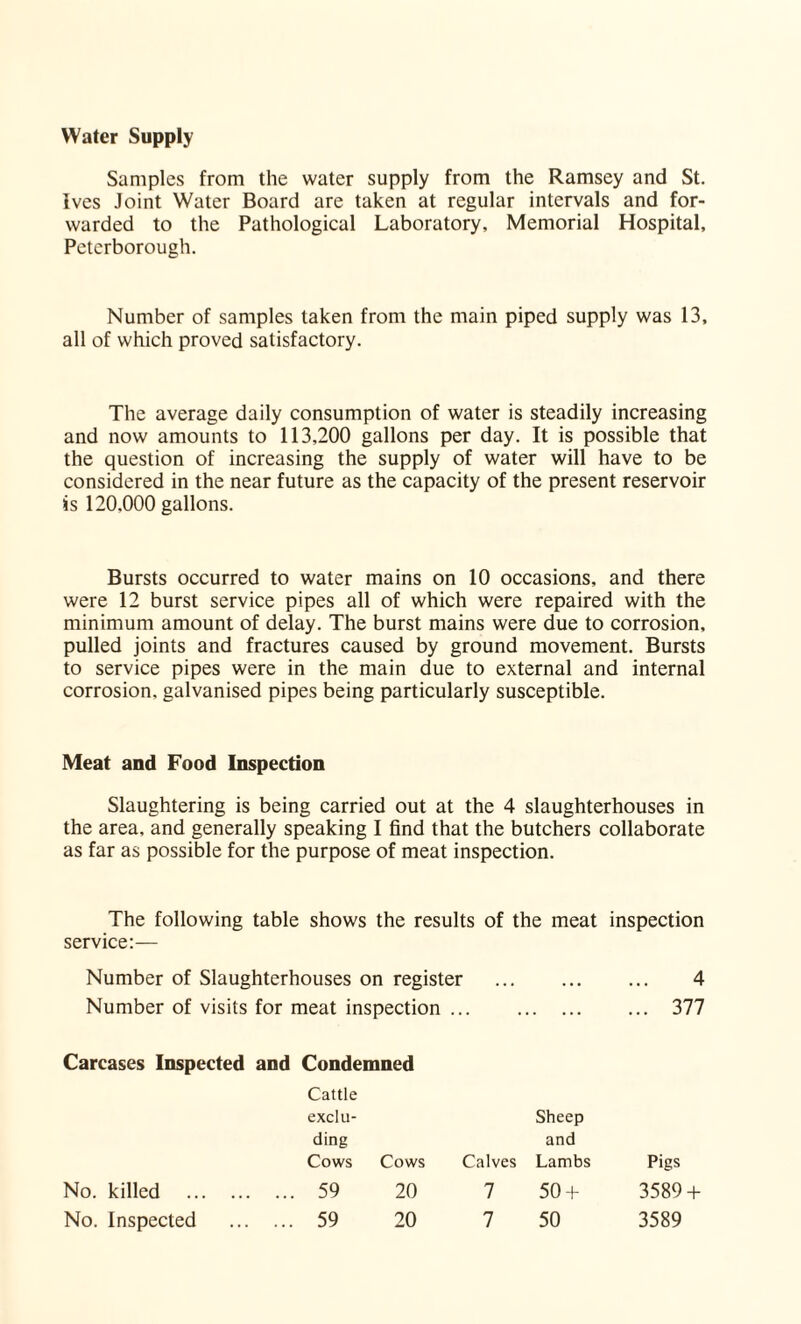 Water Supply Samples from the water supply from the Ramsey and St. ives Joint Water Board are taken at regular intervals and for¬ warded to the Pathological Laboratory, Memorial Hospital, Peterborough. Number of samples taken from the main piped supply was 13, all of which proved satisfactory. The average daily consumption of water is steadily increasing and now amounts to 113,200 gallons per day. It is possible that the question of increasing the supply of water will have to be considered in the near future as the capacity of the present reservoir is 120.000 gallons. Bursts occurred to water mains on 10 occasions, and there were 12 burst service pipes all of which were repaired with the minimum amount of delay. The burst mains were due to corrosion, pulled joints and fractures caused by ground movement. Bursts to service pipes were in the main due to external and internal corrosion, galvanised pipes being particularly susceptible. Meat and Food Inspection Slaughtering is being carried out at the 4 slaughterhouses in the area, and generally speaking I find that the butchers collaborate as far as possible for the purpose of meat inspection. The following table shows the results of the meat inspection service:— Number of Slaughterhouses on register . 4 Number of visits for meat inspection. 377 Carcases Inspected and Condemned Cattle exclu¬ ding Cows Cows Calves Sheep and Lambs Pigs No. killed . ... 59 20 7 50 + 3589 +