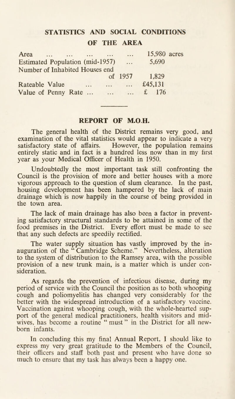 STATISTICS AND SOCIAL CONDITIONS OF THE AREA Area . Estimated Population (mid-1957) Number of Inhabited Houses end 15,980 acres 5,690 of 1957 1,829 £45,131 £ 176 Rateable Value Value of Penny Rate ... REPORT OF M.O.H. The general health of the District remains very good, and examination of the vital statistics would appear to indicate a very satisfactory state of affairs. However, the population remains entirely static and in fact is a hundred less now than in my first year as your Medical Officer of Health in 1950. Undoubtedly the most important task still confronting the Council is the provision of more and better houses with a more vigorous approach to the question of slum clearance. In the past, housing development has been hampered by the lack of main drainage which is now happily in the course of being provided in the town area. The lack of main drainage has also been a factor in prevent¬ ing satisfactory structural standards to be attained in some of the food premises in the District. Every effort must be made to sec that any such defects are speedily rectified. The water supply situation has vastly improved by the in¬ auguration of the “ Cambridge Scheme.” Nevertheless, alteration to the system of distribution to the Ramsey area, with the possible provision of a new trunk main, is a matter which is under con¬ sideration. As regards the prevention of infectious disease, during my period of service with the Council the position as to both whooping cough and poliomyelitis has changed very considerably for the better with the widespread introduction of a satisfactory vaccine. Vaccination against whooping cough, with the whole-hearted sup¬ port of the general medical practitioners, health visitors and mid¬ wives, has become a routine “ must ” in the District for all new¬ born infants. In concluding this my final Annual Report, I should like to express my very great gratitude to the Members of the Council, their officers and staff both past and present who have done so much to ensure that my task has always been a happy one.