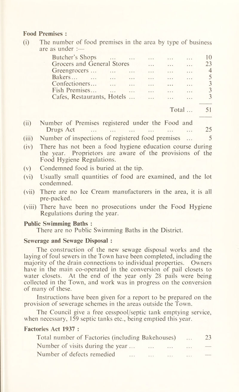 Food Premises : (i) The number of food premises in the area by type of business are as under :— Butcher's Shops . 10 Grocers and General Stores . 23 Greengrocers. 4 Bakers. 5 Confectioners... ... ... ... ... ... 3 Fish Premises... ... ... ... ... ... 3 Cafes. Restaurants, Hotels ... ... ... ... 3 Total ... 51 (ii) Number of Premises registered under the Food and Drugs Act ... ... ... ... ... ... 25 (iii) Number of inspections of registered food premises ... 5 (iv) There has not been a food hygiene education course during the year. Proprietors are aware of the provisions of the Food Hygiene Regulations. (v) Condemned food is buried at the tip. (vi) Usually small quantities of food are examined, and the lot condemned. (vii) There are no Ice Cream manufacturers in the area, it is all pre-packed. (viii) There have been no prosecutions under the Food Hygiene Regulations during the year. Public Swimming Baths : There are no Public Swimming Baths in the District. Sewerage anti Sewage Disposal : The construction of the new sewage disposal works and the laying of foul sewers in the Town have been completed, including the majority of the drain connections to individual properties. Owners have in the main co-operated in the conversion of pail closets to water closets. At the end of the year only 28 pails were being collected in the Town, and work was in progress on the conversion of many of these. Instructions have been given for a report to be prepared on the provision of sewerage schemes in the areas outside the Town. The Council give a free cesspool/septic tank emptying service, when necessary, 159 septic tanks etc., being emptied this year. Factories Act 1937 : Total number of Factories (including Bakehouses) ... 23 Number of visits during the year ... Number of defects remedied