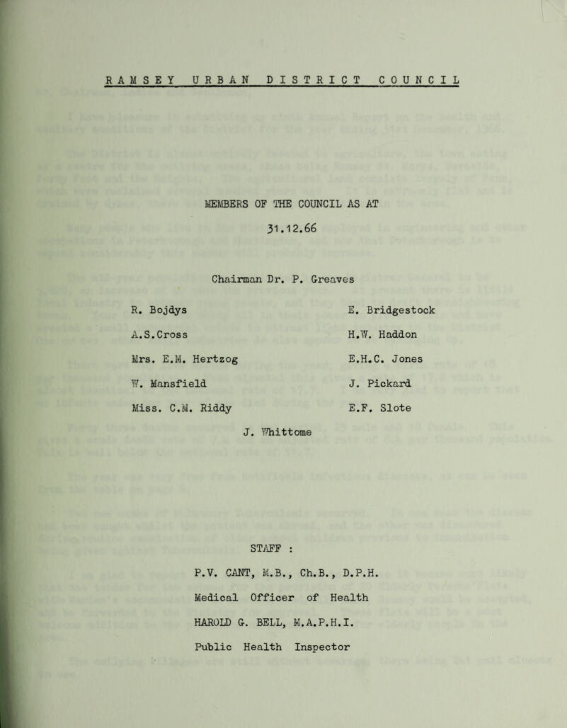 RAMSEY URBA N_D ISTRICT COUNCIL MEMBERS OF THE COUNCIL AS AT 31.12.66 Chairman Dr. P. Greaves R. Bojdys A.S.Cross Mrs. E.M. Hertzog W. Mansfield Miss. C.M. Riddy J. Whittome E. Bridgestock H.W. Haddon E.H.C. Jones J. Pickard E.F. Slote STAFF : P.V. CANT, M.B., Ch.B., D.P.H. Medical Officer of Health HAROLD G. BELL, M.A.P.H.I. Public Health Inspector