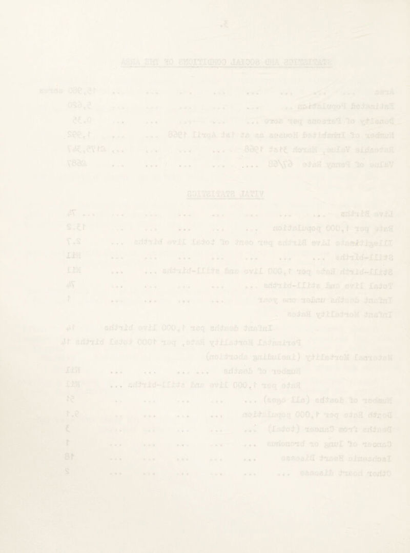 - • • • * • # # l • » . . . •-!' *£ i I .