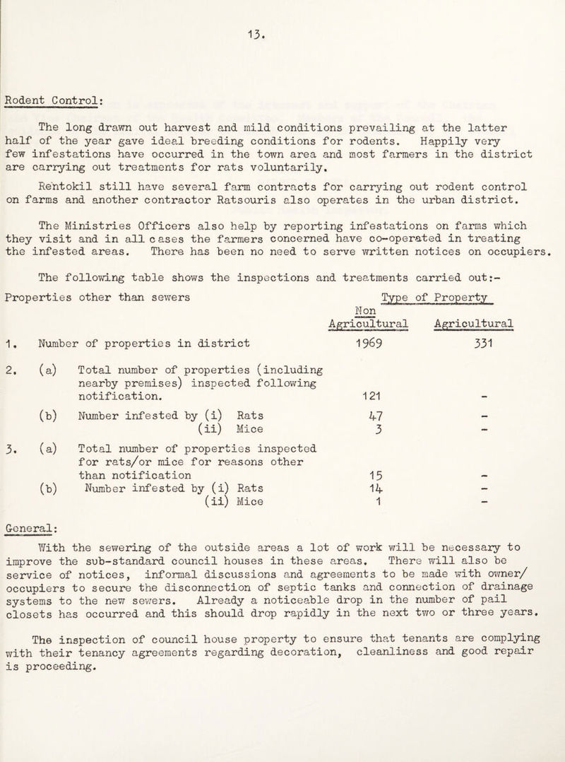 13. Rodent Control: The long drawn out harvest and mild conditions prevailing at the latter half of the year gave ideal breeding conditions for rodents. Happily very few infestations have occurred in the town area and most farmers in the district are carrying out treatments for rats voluntarily. Rentokil still have several farm contracts for carrying out rodent control on farms and another contractor Ratsouris also operates in the urban district. The Ministries Officers also help by reporting infestations on farms which they visit and in all cases the farmers concerned have co-operated in treating the infested areas. There has been no need to serve written notices on occupiers. The following table shows the inspections and treatments carried out: Properties other than sewers Agricultural 1, Number of properties in district (a) Total number of properties (including nearby premises) inspected following notification. (b) Number infested by (i) Rats (ii) Mice (a) Total number of properties inspected for rats/or mice for reasons other than notification (b) Number infested by (i) Rats (ii) Mice General: 1969 121 47 3 15 14 1 331 With the sewering of the outside areas a lot of work will be necessary to improve the sub-standard council houses in these areas. There will also be service of notices, informal discussions and agreements to be made with owner/ occupiers to secure the disconnection of septic tanks and connection of drainage systems to the new sewers. Already a noticeable drop in the number of pail closets has occurred and this should drop rapidly in the next two or three years. The inspection of council house property to ensure that tenants are complying with their tenancy agreements regarding decoration, cleanliness and good repair is proceeding.
