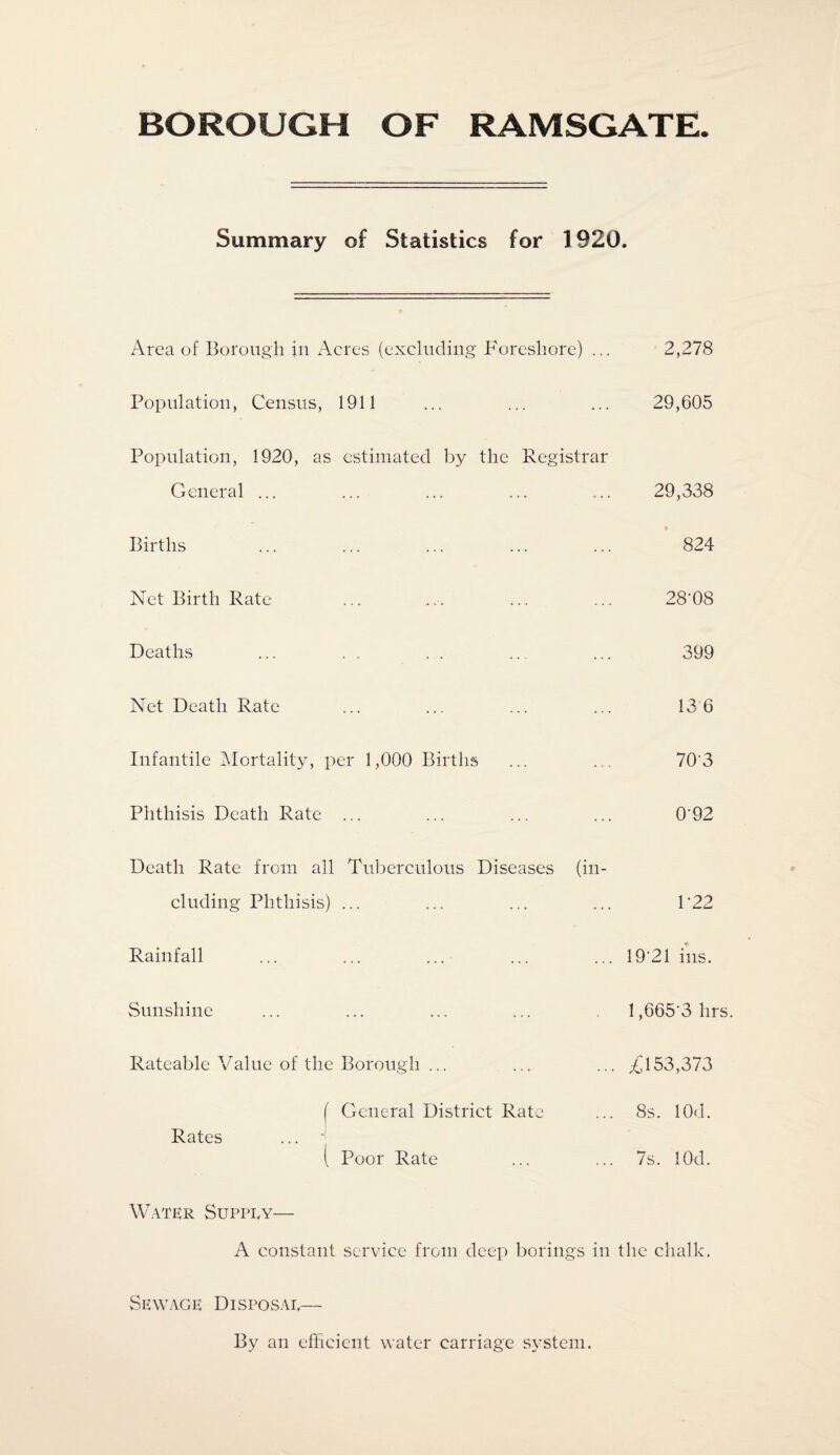 Summary of Statistics for 1920. Area of Borough in Acres (excluding Foreshore) ... 2,278 Population, Census, 1911 29,605 Population, 1920, as estimated by the Registrar General ... 29,338 Births 824 Net Birth Rate 28T8 Deaths 399 Net Death Rate 13 6 Infantile Mortality, per 1,000 Births 703 Phthisis Death Rate ... 0-92 Death Rate from all Tuberculous Diseases (in¬ cluding Phthisis) ... P22 Rainfall 19-21 ins. Sunshine 1,665*3 hrs Rateable Value of the Borough ... £153,373 ( General District Rate 8s. lOd. Rates ... 1 Poor Rate 7s. lOd. Water Suppey— A constant service from deep borings in the chalk. Sewage Disposae— By an efficient water carriage system.