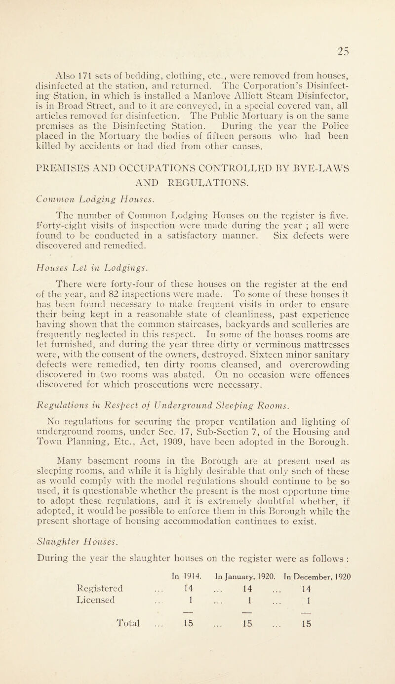 Also 171 sets of bedding, clothing, etc., were removed from houses, disinfected at the station, and returned. The Corporation’s Disinfect¬ ing Station, in which is installed a Manlove Alliott Steam Disinfector, is in Broad Street, and to it are conveyed, in a special covered van, all articles removed for disinfection. The Public Mortuary is on the same premises as the Disinfecting Station. During the year the Police placed in the Mortuary the bodies of fifteen persons who had been killed by accidents or had died from other causes. PREMISES AND OCCUPATIONS CONTROLLED BY BYE-LAWS AND REGULATIONS, Common Lodging Houses. The number of Common Lodging Houses on the register is five. Forty-eight visits of inspection were made during the year ; all were found to be conducted in a satisfactory manner. Six defects were discovered and remedied. Houses Let in Lodgings. There were forty-four of these houses on the register at the end of the year, and 82 inspections were made. To some of these houses it has been found necessary to make frequent visits in order to ensure their being kept in a reasonable state of cleanliness, past experience having shown that the common staircases, backyards and sculleries are frequently neglected in this respect. In some of the houses rooms are let furnished, and during the year three dirty or verminous mattresses were, with the consent of the owners, destroyed. Sixteen minor sanitary defects were remedied, ten dirty rooms cleansed, and overcrowding discovered in two rooms was abated. On no occasion were offences discovered for which prosecutions were necessary. Regulations in Respect of Underground Sleeping Rooms. No regulations for securing the proper ventilation and lighting of underground rooms, under Sec. 17, Sub-Section 7, of the Housing and Town Planning, Etc., Act, 1909, have been adopted in the Borough. Many basement rooms in the Borough are at present used as sleeping rooms, and while it is highly desirable that only such of these as would comply with the model regulations should continue to be so used, it is questionable whether the present is the most opportune time to adopt these regulations, and it is extremely doubtful whether, if adopted, it would be possible to enforce them in this Borough while the present shortage of housing accommodation continues to exist. Slaughter Houses. During the year the slaughter houses on the register were as follows : In 1914. In January, 1920. In December, 1920 Registered 14 14 14 Licensed 1 1 1