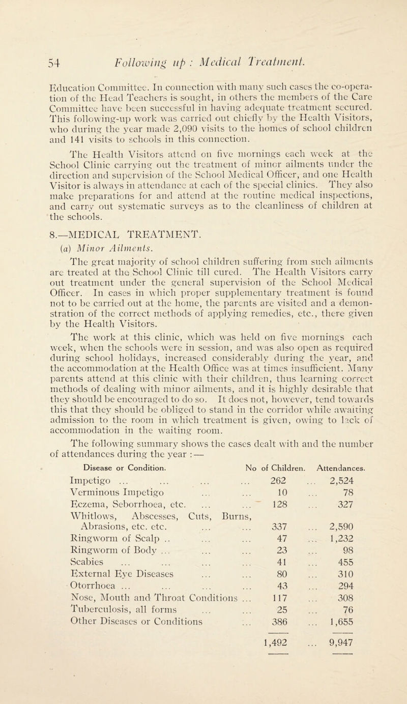 Education Committee. In connection with many such cases the co-opera¬ tion of the Head Teachers is sought, in others the members of the Care Committee have been successful in having adequate treatment secured. This following-up work was carried out chiefly by the Health Visitors, who during the year made 2,090 visits to the homes of school children and 141 visits to schools in this connection. The Health Visitors attend on five mornings each week at the School Clinic carrying out the treatment of minor ailments under the direction and supervision of the School Medical Officer, and one Health Visitor is always in attendance at each of the special clinics. They also make preparations for and attend at the routine medical inspections, and carry out systematic surveys as to the cleanliness of children at the schools. 8.—MEDICAL TREATMENT. (a) Minor Ailments. The great majority of school children suffering from such ailments are treated at the School Clinic till cured. The Health Visitors carry out treatment under the general supervision of the School Medical Officer. In cases in which proper supplementary treatment is found not to be carried out at the home, the parents are visited and a demon¬ stration of the correct methods of applying remedies, etc., there given by the Health Visitors. The work at this clinic, which was held on five mornings each week, when the schools were in session, and was also open as required during school holidays, increased considerably during the year, and the accommodation at the Health Office was at times insufficient. Many parents attend at this clinic with their children, thus learning correct methods of dealing with minor ailments, and it is highly desirable that they should be encouraged to do so. It does not, however, tend towards this that they should be obliged to stand in the corridor while awaiting admission to the room in which treatment is given, owing to lack of accommodation in the waiting room. The following summary shows the cases dealt with and the number of attendances during the year : — Disease or Condition. No of Children. Attendances Impetigo ... 262 2,524 Verminous Impetigo 10 78 Eczema, Seborrhoea, etc. 128 327 Whitlows, Abscesses, Cuts, Burns, Abrasions, etc. etc. 337 ... 2,590 Ringworm of Scalp .. 47 ... 1,232 Ringworm of Body ... 23 98 Scabies 41 455 External Eye Diseases 80 310 Otorrhoea ... 43 294 Nose, Mouth and: Throat Conditions ... 117 308 Tuberculosis, all forms 25 76 Other Diseases or Conditions 386 ... 1,655 1,492 ... 9,947