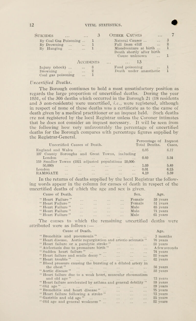 INFECTIOUS DISEASES. 49 ♦ The control of infectious diseases in schools is best effected by immediate exclusion and isolation of individuals suffering' from illness of an infectious or contagious nature and by excluding and keeping under observation children living in infected houses. Closure for purely medical reasons is very rarely desirable; it does not prevent intimate association at play, at cinemas, etc., of the excluded children, while it impedes supervision with the possibility that some of the contacts may develop disease subsequent to school closure and for a time act as additional foci. The Board of Education’s amended regulations secure that diminished attendance during a period of epidemic shall not be con¬ sidered in itself an adequate reason for closing a school, and that when a local Education Authority closes a school on the advice or with the approval of the School Medical Officer such advice or approval shall only be given on the ground that such closure is necessary for medical reasons. Authorities are secured against financial loss when schools are kept open with a greatly lowered attendance. Throughout the year the School Medical Officer authorised the exclusion of children when their exclusion was desirable to prevent the spread of infectious diseases, on the ground that their uncleanly or verminous condition was detrimental to the other scholars, or on the ground that owing to the state of their health or their physical or mental defects they were incapable of receiving proper benefits from the instruction in school. Certificates of exclusion are brought to the notice of the School Attendance Officer, who informs the Head Teachers. Children so excluded are not readmitted to school until the School Medical Officer is satisfied that they can attend school without risk to themselves or others. The School Attendance Officer and the Head Teachers give information to the School Medical Officer in reference to children w7ho are absent from school owing to illnesses, which possibly may be in¬ fectious, and all such cases are investigated. During the year the number of intimations received from Head Teachers was 90. These included intimations in reference to. eight children who were suffering from or suspected to be suffering from Measles, 26 from Whooping Cough, 40 from Chickenpox and 16 from Mumps. Children suffering from infectious diseases and contacts living in infected houses are excluded from school in accordance with the definite periods set out in the Board’s Memorandum of Closure of and Exclusion from vSchool. 7. Following-up Work. Work of Health Visitors. The Health Visitors attend the Routine Medical and Dental In¬ spections., the School Clinic and Special Treatment Clinics, and follow up at the homes children found to be suffering from defects, with a view to securing adequate treatment,