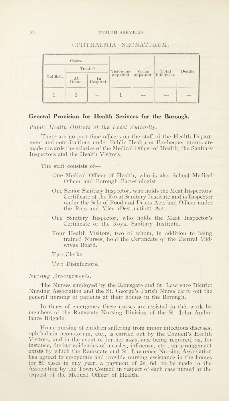 OPHTHALMIA NEONATORUM. Cases. Vision un¬ impaired. Vision impaired. Total Blindness. Deaths. notified. Treated At Home. la Hospital. I 1 — 1 — — General Provision for Health Serivces for the Borough. Public Health Officers of the Local Authority. There are no part-time officers on the stall of the Health Depart¬ ment and contributions under Public Health or Exchequer grants are made towards the salaries of the Medical Officer of Health, the Sanitary Inspectors and the Health Visitors. The staff consists of— One Medical Officer of Health, who is also School Medical Officer and Borough Bacteriologist. One Senior Sanitary Inspector, who holds the Meat Inspectors’ Certificate of the Royal Sanitary Institute and is Inspector under the Sale of Food and Drugs Acts and Officer under the Rats and Mice (Destruction) Act. One Sanitary Inspector, who holds the Meat Inspector’s Certificate of the Royal Sanitary Institute. Four Health Visitors, two of whom, in addition to being trained Nurses, hold the Certificate Qf the Central Mid¬ wives Board. Two Clerks. Two Disinfectors. Nursi ng Arrangements. The Nurses employed by the Ramsgate and St. Lawrence District Nursing Association and the St. George’s Parish Nurse carry out the general nursing of patients at their homes in the Borough. In times of emergency these nurses are assisted in this work by members of the Ramsgate Nursing Division of the St. John Ambu¬ lance Brigade. Home nursing of children suffering from minor infectious diseases, ophthalmia neonatorum, etc., is carried out by the Council’s Health Visitors, and in the event of further assistance being required, as, for instance, during epidemics of measles, influenza, etc., an arrangement exists by which the Ramsgate and St. Lawrence Nursing Association has agreed to co-operate and provide nursing assistance in the homes for 50 cases in any year, a payment of 2s. 6d. to be made to the Association by the Town Council in respect of each case nursed at the request of the Medical Officer of Health.