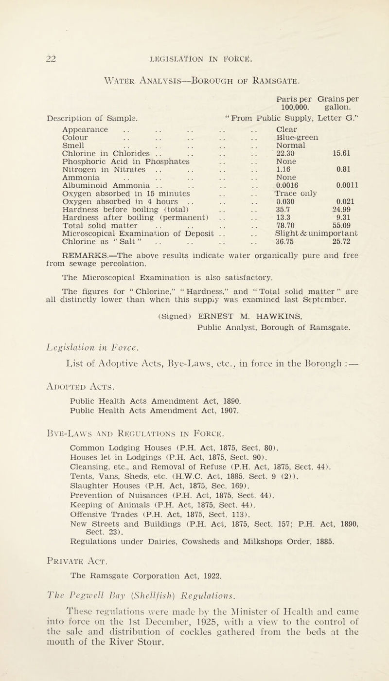 Water Analysis—Borough of Ramsgate. Description of Sample. Parts per 100,000. “ From Public Supply, Grains per gallon. Letter G.” Appearance Clear Colour Blue-green Smell Normal Chlorine in Chlorides 22.30 15.61 Phosphoric Acid in Phosphates None Nitrogen in Nitrates 1.16 0.81 Ammonia None Albuminoid Ammonia • • • « 0.0016 0.0011 Oxygen absorbed in 15 minutes Trace only Oxygen absorbed in 4 hours 0.030 0.021 Hardness before boiling (total) 35.7 24.99 Hardness after boiling (permanent) 13.3 9.31 Total solid matter 78.70 55.09 Microscopical Examination of Deposit Slight & unimportant Chlorine as “ Salt ” 36.75 25.72 REMARKS.—The above results indicate water organically pure and free from sewage percolation. The Microscopical Examination is also satisfactory. The figures for “ Chlorine,” “ Hardness,” and “ Total solid matter ” are all distinctly lower than when this supply was examined last September. (Signed) ERNEST M. HAWKINS, Public Analyst, Borough of Ramsgate. Legislation in Force. List of Adoptive Acts, Bye-Laws, etc., in force in the Borough : — Adopted Acts. Public Health Acts Amendment Act, 1890. Public Health Acts Amendment Act, 1907. Bye-Laws and Regulations in Force. Common Lodging Houses (P.H. Act, 1875, Sect. 80). Houses let in Lodgings (P.H. Act, 1875, Sect. 90). Cleansing, etc., and Removal of Refuse (P.H. Act, 1875, Sect. 44). Tents, Vans, Sheds, etc. (H.W.C. Act, 1885. Sect. 9 (2)). Slaughter Houses (P.H. Act, 1875, Sec. 169). Prevention of Nuisances (P.H. Act, 1875, Sect. 44). Keeping of Animals (P.H. Act, 1875, Sect. 44). Offensive Trades (P.H. Act, 1875, Sect. 113). New Streets and Buildings (P.H. Act, 1875, Sect. 157; P.H. Act, 1890, Sect. 23). Regulations under Dairies, Cowsheds and Milkshops Order, 1885. Private Act. The Ramsgate Corporation Act, 1922. The Pegwell Bay (Shellfish) Regulations. These regulations were made by the Minister of Health and came into force on the 1st December, 1925, with a view to the control of the sale and distribution of cockles gathered from the beds at the mouth of the River Stour.