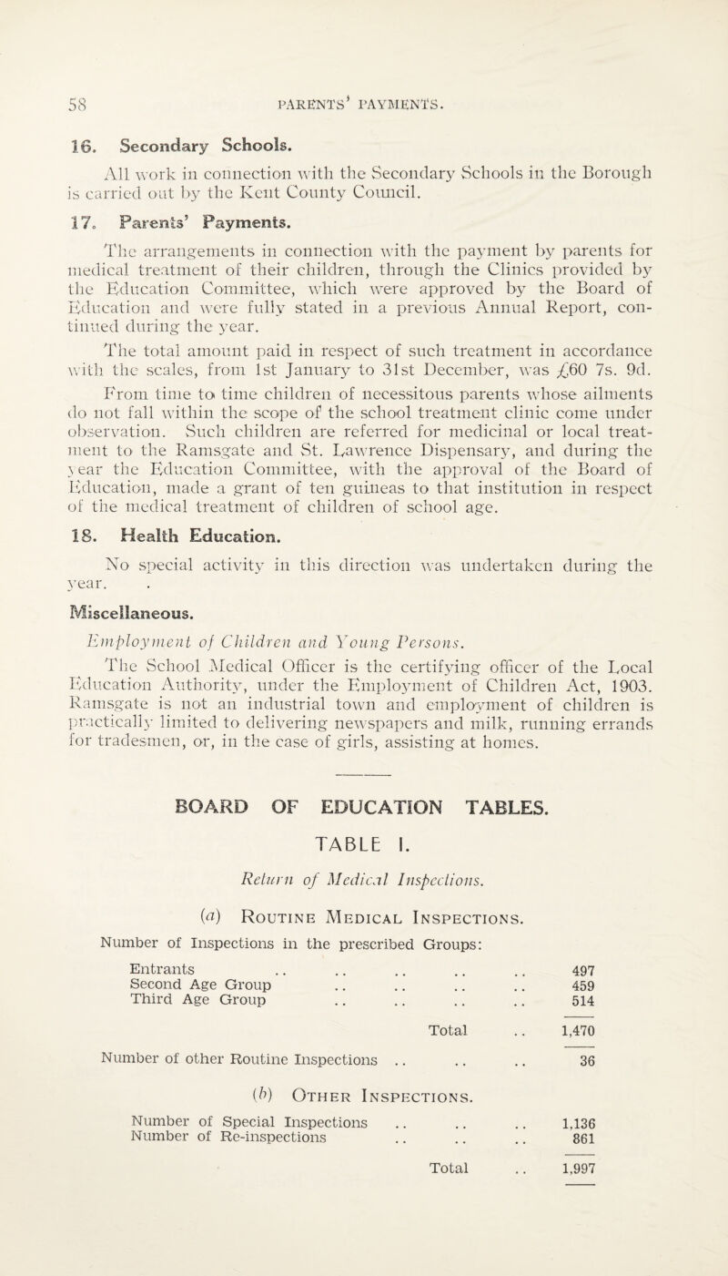 16. Secondary Schools. All work in connection with the Secondary Schools in the Borough is carried out by the Kent County Council. 17o Parents5 Payments. The arrangements in connection with the payment by parents for medical treatment of their children, through the Clinics provided by the Education Committee, which were approved by the Board of Education and were fully stated in a previous Annual Report, con¬ tinued during the year. The total amount paid in respect of such treatment in accordance with the scales, from 1st January to 31st December, was T60 7S- 93. From time to* time children of necessitous parents whose ailments do not fall within the scope of the school treatment clinic come under observation. Such children are referred for medicinal or local treat¬ ment to the Ramsgate and St. Lawrence Dispensary, and during the 3 ear the Education Committee, with the approval of the Board of Education, made a grant of ten guineas to that institution in respect of the medical treatment of children of school age. 18. Health Education. No special activity in this direction was undertaken during the 3Tear. Miscellaneous. Employment of Children and Young Persons. The School Medical Officer is the certifying officer of the Local Education Authority, under the Employment of Children Act, 1903. Ramsgate is not an industrial town and employment of children is practically limited to delivering newspapers and milk, running errands for tradesmen, or, in the case of girls, assisting at homes. BOARD OF EDUCATION TABLES. TABLE I. Return of Medical Inspections. (a) Routine Medical Inspections. Number of Inspections in the prescribed Groups: Entrants Second Age Group Third Age Group Total Number of other Routine Inspections (5) Other Inspections. Number of Special Inspections Number of Re-inspections Total 497 459 514 1,470 36 1,136 861 1,997