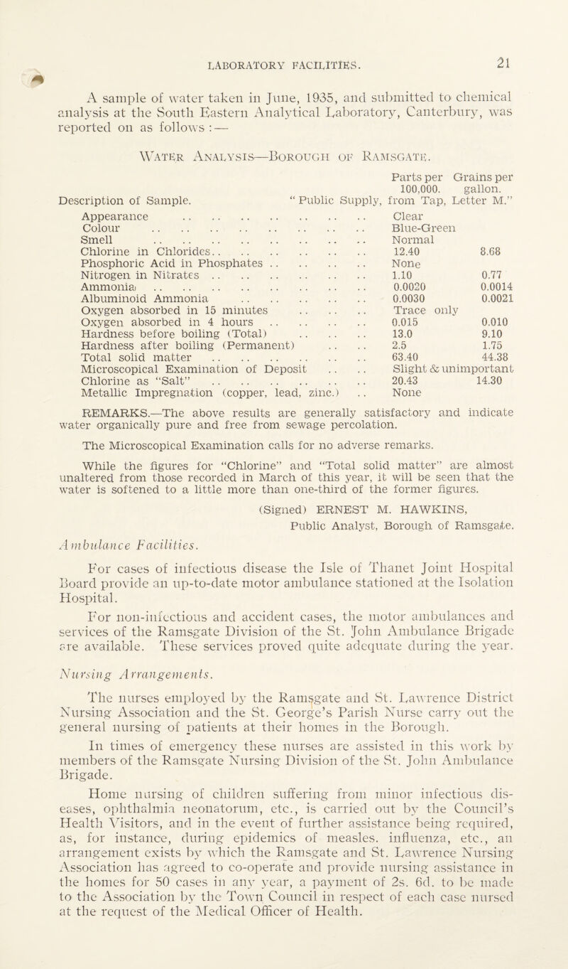 i\ sample of water taken in June, 1935, and submitted to^ chemical anal3sis at the South Eastern AnaEdical Laboratory, Canterbury, was reported on as follows: — WAtfr Analysis^—Borough of Ramsgatf. Parts per Grains per 100,000. gallon. Description of Sample. “ Public Supply, from Tap, Letter M.” Appearance . . Clear Colour . , Blue-Green Smell . Normal Chlorine in Chlorides. 12.40 8.68 Phosphoric Acid in Phosphates. None Nitrogen in Nitrates. 1.10 0.77 Ammoniai. 0.0020 0.0014 Albuminoid Ammonia . 0.0030 0.0021 Oxygen absorbed in 15 minutes . Trace only Oxygen absorbed in 4 hours. 0.015 0.010 Hardness before boiling (Total) . 13.0 9.10 Hardness after boiling (Permanent) 2.5 1.75 Total solid matter . 63.40 44.38 Microscopical Examination of Deposit Slight & unimportant Chlorine as “Salt” . 20.43 14.30 Metallic Impregnation (copper, lead, zinc.) None REMARKS.—The above results are generally satisfactory and indicate water organically pure and free from sewage percolation. The Microscopical Examination calls for no adverse remarks. While the figures for “Chlorine” and “Total solid matter” are almost unaltered from those recorded in March of this year, it will be seen that the water is softened to a little more than one-third of the former figures. (Signed) ERNEST M. HAWKINS, Public Analyst, Borough of Ramsgaite. A mhulance Facilities. For cases of infectious disease the Isle of Thanet Joint Hospital Board provide an up-to-date motor ambulance stationed at the Isolation Hospital. For non-infectious and accident cases, the motor ambulances and services of the Ramsgate Division of the St. John Ambulance Brigade are available. These services proved quite adequate during the y^ear. Nursing Arrangenients. The nurses employ'ed by the Ramsgate and vSt. LaAvrence District Nursing Association and the St. George’s Parish Nurse carry- out the general nursing of 23atients at their homes in the Borough. In times of emergency these nurses are assisted in this Avork by members of the Ramsgate Nunsing DiAUsion of the vSt. John Ambulance Brigade. Home nursing of children suffering from minor infectious dis¬ eases, ophthalmia neonatorum, etc., is carried out by the Council’s Health Visitors, and in the event of further assistance being required, as, for instance, during epidemics of measles, influenza, etc., an arrangement exists by^ Avhich the R-amsgate and St. LaAvrence Nursing Association has agreed to co-operate and provide nursing assistance in the homes for 50 cases in any- y-ear, a payunent of 2s. 6d. to be made tO' the Association by- the ToAvn Council in respect of each case nursed at the request of the Medical Officer of Health.