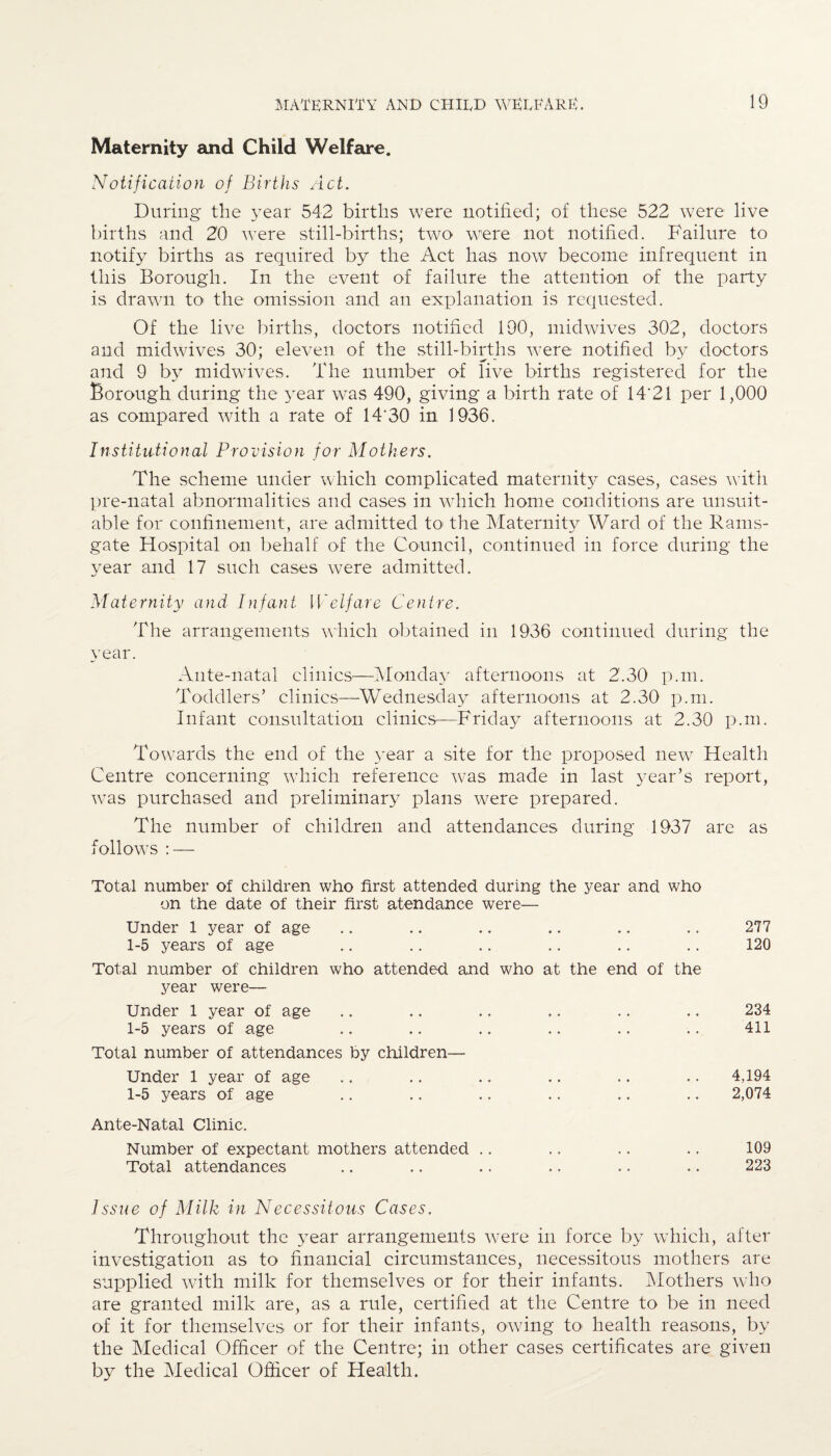 Maternity and Child Welfare. Notification of Births Act. During the year 542 births were notified; of these 522 were live births and 20 were still-births; two were not notified. Failure to notify births as required by the Act has now become infrequent in this Borough. In the event of failure the attention of the party is drawn to the omission and an explanation is requested. Of the live births, doctors notified 190, midwives 302, doctors and midwives 30; eleven of the still-births were notified by doctors and 9 by midwives. The number of live births registered for the Borough during the year was 490, giving a birth rate of 14'21 per 1,000 as compared with a rate of 14'30 in 1936. Institutional Provision for Mothers. The scheme under which complicated maternity cases, cases with pre-natal abnormalities and cases in which home conditions are unsuit¬ able for confinement, are admitted to1 the Maternity Ward of the Rams¬ gate Hospital on behalf of the Council, continued in force during the year and 17 such cases were admitted. Maternity and Infant Welfare Centre. The arrangements which obtained in 1936 continued during the year. Ante-natal clinics—Monday afternoons at 2.30 p.m. Toddlers’ clinics—Wednesday afternoons at 2.30 p.m. Infant consultation clinics—Friday afternoons at 2.30 p.m. Towards the end of the year a site for the proposed new Health Centre concerning which reference was made in last year’s report, was purchased and preliminary plans were prepared. The number of children and attendances during 1937 are as follows : — Total number of children who first attended during the year a on the date of their first atendance were— Under 1 year of age 1-5 years of age Total number of children who attended and who at the end year were— Under 1 year of age 1-5 years of age Total number of attendances by children— Under 1 year of age 1-5 years of age Ante-Natal Clinic. Number of expectant mothers attended Total attendances Issue of Milk in Necessitous Cases. Throughout the year arrangements were in force by which, after investigation as to financial circumstances, necessitous mothers are supplied with milk for themselves or for their infants. Mothers who are granted milk are, as a rule, certified at the Centre to be in need of it for themselves or for their infants, owing to health reasons, by the Medical Officer of the Centre; in other cases certificates are given by the Medical Officer of Health. who 277 120 the 234 411 4,194 2,074 109 223