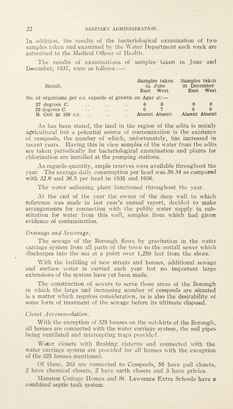 In addition, the results of the bacteriological examination of two samples taken and examined by the Water Department each -week are submitted to the Medical Officer of Health. The results of examinations of samples taken in June and December, 1937, were as follows: — Samples taken Samples taken Result. in June in December East West East West No. of organisms per c.c. capable of growth on Agar at:— 37 degrees C. .. .. .. 0 0 0 0 22 degrees C. .. .. .. 0 7 0 0 B. Coli in 100 c.c. .. .. .. Absent Absent Absent Absent As has been stated, the land in the region of the adits is mainly agricultural but a potential source of contamination is the existence of cesspools, the number of which, unfortunately, has increased in recent years. Having this in view samples of the water from the adits are taken periodically for bacteriological examination and plants for chlorination are installed at the pumping stations. As regards quantity, ample reserves were available throughout the year. The average daily consumption per head was 38.34 as compared with 32.6 and 36.5 per head in 1935 and 1936. The water softening plant functioned throughout the year. At the end of the year the owner of the deep well to which reference was made in last year’s annual report, decided to make arrangements for connection with the public water supply in sub¬ stitution for water from this well, samples from which had given evidence of contamination. Drainage and Sewerage. The sewage of the Borough flows by gravitation in the water carriage system from all parts of the town to the outfall sewer which discharges into' the sea at a point over 1,250 feet from the shore. With the building of new streets and houses, additional sewage and surface water is carried each year but no important large extensions of the system have yet been made. The construction of sewers to1 serve those areas of the Borough in which the large and increasing number of cesspools are situated is a matter which requires consideration, as is also the desirability of some form of treatment of the sewage before its ultimate disposal. Closet Accommodation. With the exception of 325 houses on the outskirts of the Borough , all houses are connected with the water carriage system, the soil pipes being ventilated and intercepting traps provided. Wajter closets with flushing cisterns and connected with the water carriage system are provided for all houses with the exception of the 325 houses mentioned. Of these, 263 are connected to Cesspools, 55 have pail closets, 2 have chemical closets, 2 have earth closets and 3 have privies. Mansion Cottage Homes and St. Lawrence Extra Schools have a combined septic tank system.