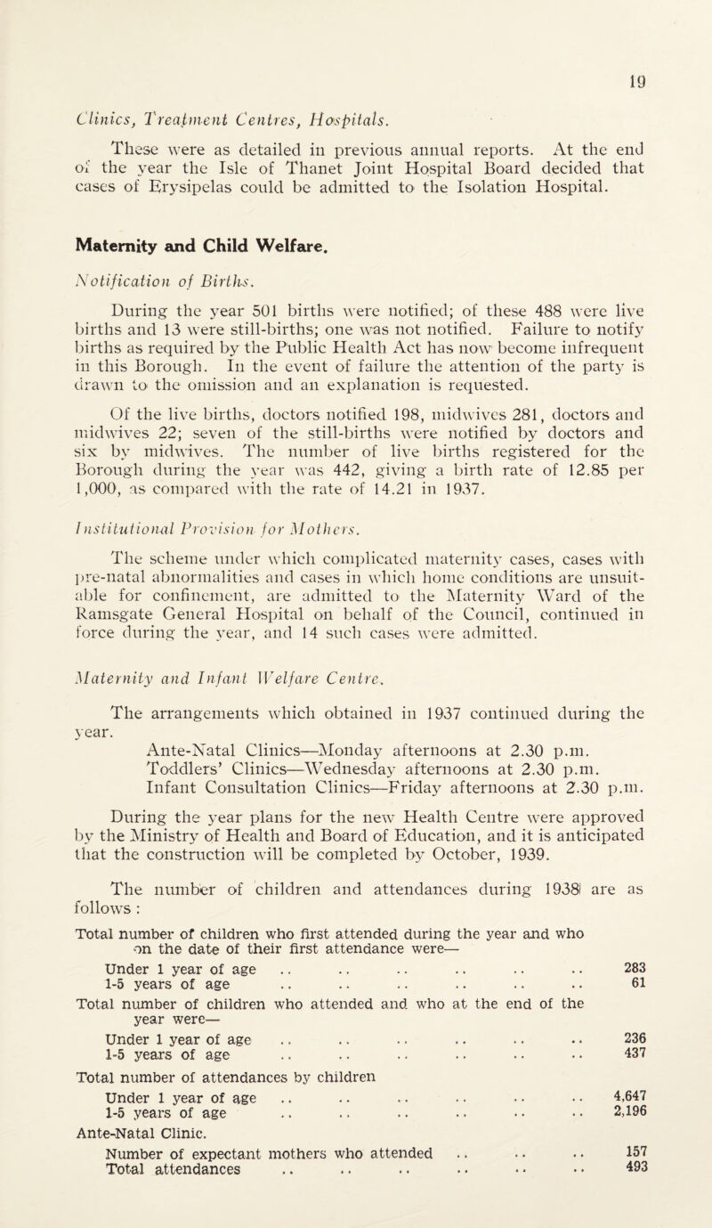 Clinics, Treatment Centres, Hospitals. Th ese were as detailed in previous annual reports. At the end of the year the Isle of Thanet Joint Hospital Board decided that cases of Erysipelas could be admitted to the Isolation Hospital. Maternity and Child Welfare. Notification of Births. During the year 501 births were notified; of these 488 were live births and 13 were still-births; one was not notified. Failure to notify births as required by the Public Health Act has now become infrequent in this Borough. In the event of failure the attention of the party is drawn to- the omission and an explanation is requested. Of the live births, doctors notified 198, midwives 281, doctors and midwives 22; seven of the still-births were notified by doctors and six by midwives. The number of live births registered for the Borough during the year was 442, giving a birth rate of 12.85 per 1,000, as compared with the rate of 14.21 in 1937. /nstitutional Provision for Mothers. The scheme under which complicated maternity cases, cases with pre-natal abnormalities and cases in which home conditions are unsuit¬ able for confinement, are admitted to the Maternity Ward of the Ramsgate General Hospital on behalf of the Council, continued in force during the year, and 14 such cases were admitted. Maternity and Infant Welfare Centre. The arrangements which obtained in 1937 continued during the year. Ante-Natal Clinics—Monday afternoons at 2.30 p.m. Toddlers’ Clinics—Wednesday afternoons at 2.30 p.m. Infant Consultation Clinics—Friday afternoons at 2.30 p.m. During the year plans for the new Health Centre were approved by the Ministry of Health and Board of Education, and it is anticipated that the construction will be completed by October, 1939. The number of children and attendances during 19381 are as follows : Total number of children who first attended during the year and who on the date of their first attendance were— Under 1 year of age 1-5 years of age Total number of children who attended and who at the end of the year were— Under 1 year of age 1-5 years of age Total number of attendances by children Under 1 year of age 1-5 years of age Ante-Natal Clinic. Number of expectant mothers who attended Total attendances 283 61 236 437 4,647 2,196 157 493