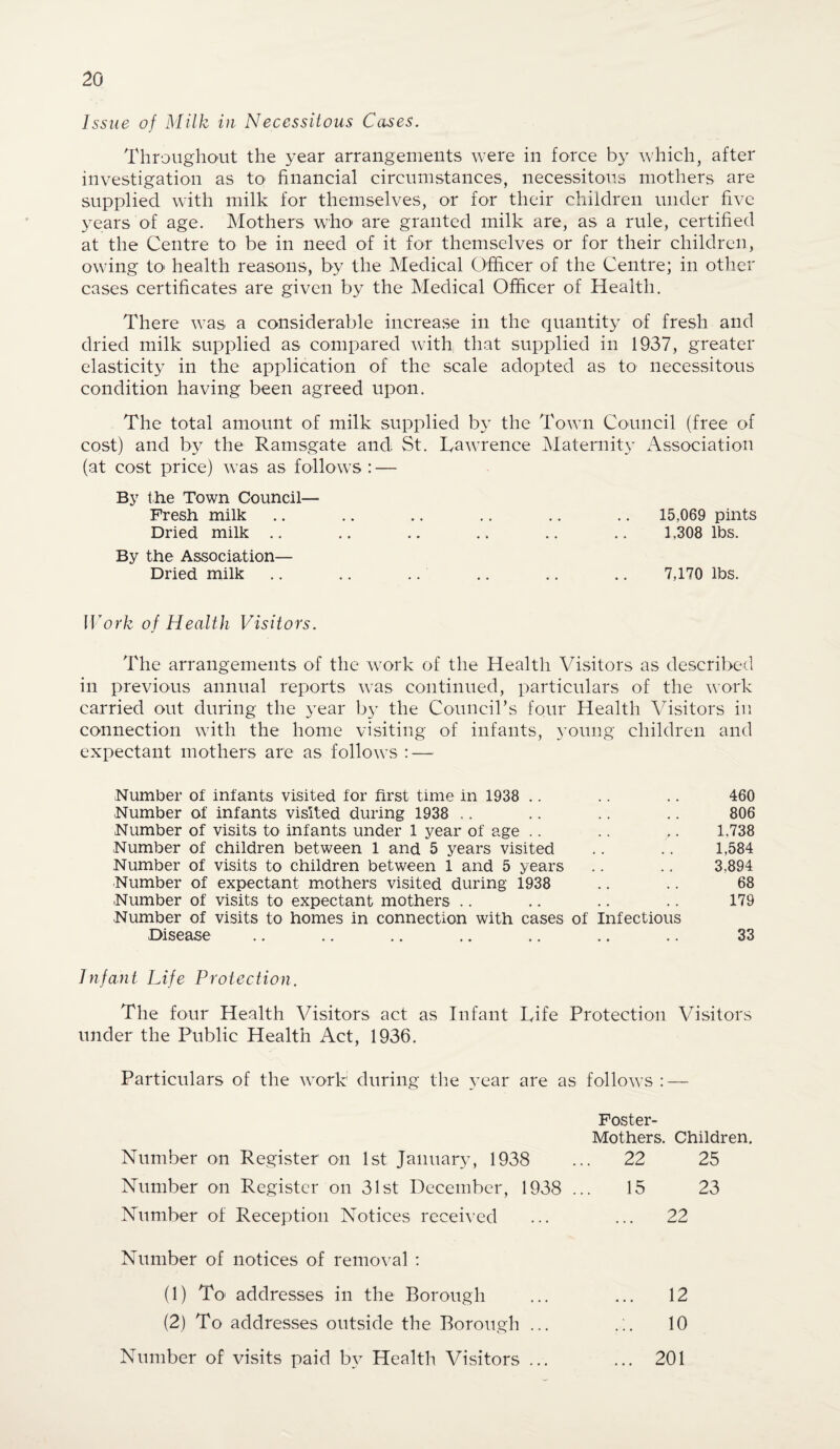 Issue of Milk in Necessitous Cases. Throughout the year arrangements were in force by which, after investigation as to financial circumstances, necessitous mothers are supplied with milk for themselves, or for their children under five years of age. Mothers who are granted milk are, as a rule, certified at the Centre to be in need of it for themselves or for their children, owing to health reasons, by the Medical Officer of the Centre; in other cases certificates are given by the Medical Officer of Health. There was a considerable increase in the quantity of fresh and dried milk supplied as compared with that supplied in 1937, greater elasticity in the application of the scale adopted as to necessitous condition having been agreed upon. The total amount of milk supplied by the Town Council (free of cost) and by the Ramsgate and St. Lawrence Maternity Association (at cost price) was as follows : — By the Town Council— Fresh milk .. .. .. .. .. .. 15,069 pints Dried milk .. .. .. .. .. .. 1,308 lbs. By the Association— Dried milk .. .. .. .. .. .. 7,170 lbs. Work of Health Visitors. The arrangements of the work of the Health Visitors as described in previous annual reports was continued, particulars of the work carried out during the year by the Council’s four Health Visitors in connection with the home visiting of infants, young children and expectant mothers are as follows : — Number of infants visited for first time in 1938 Number of infants visited during 1938 Number of visits to infants under 1 year of age Number of children between 1 and 5 years visited Number of visits to children between 1 and 5 years Number of expectant mothers visited during 1938 Number of visits to expectant mothers Number of visits to homes in connection with cases of Infectious Disease 460 806 1.738 1,584 3.894 68 179 33 Infant Life Protection. The four Health Visitors act as Infant Life Protection Visitors under the Public Health Act, 1936. Particulars of the work during the year are as follows : — Foster- Mothers. Children. Number on Register on 1st January, 1938 ... 22 25 Number on Register on 31st December, 1938 ... 15 23 Number of Reception Notices received ... ... 22 Number of notices of removal : (1) To1 addresses in the Borough ... ... 12 (2) To addresses outside the Borough ... ... 10 Number of visits paid by Health Visitors ... ... 201